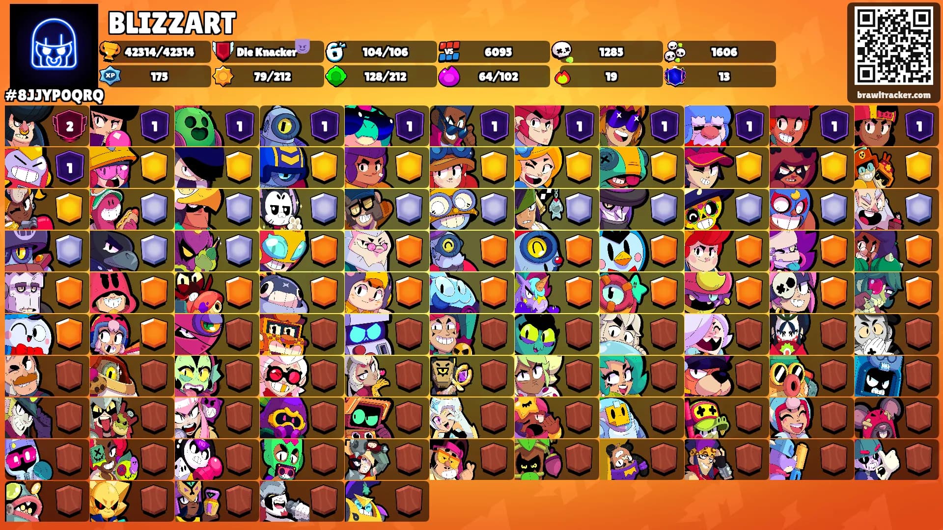 BLIZZART's Ranks
