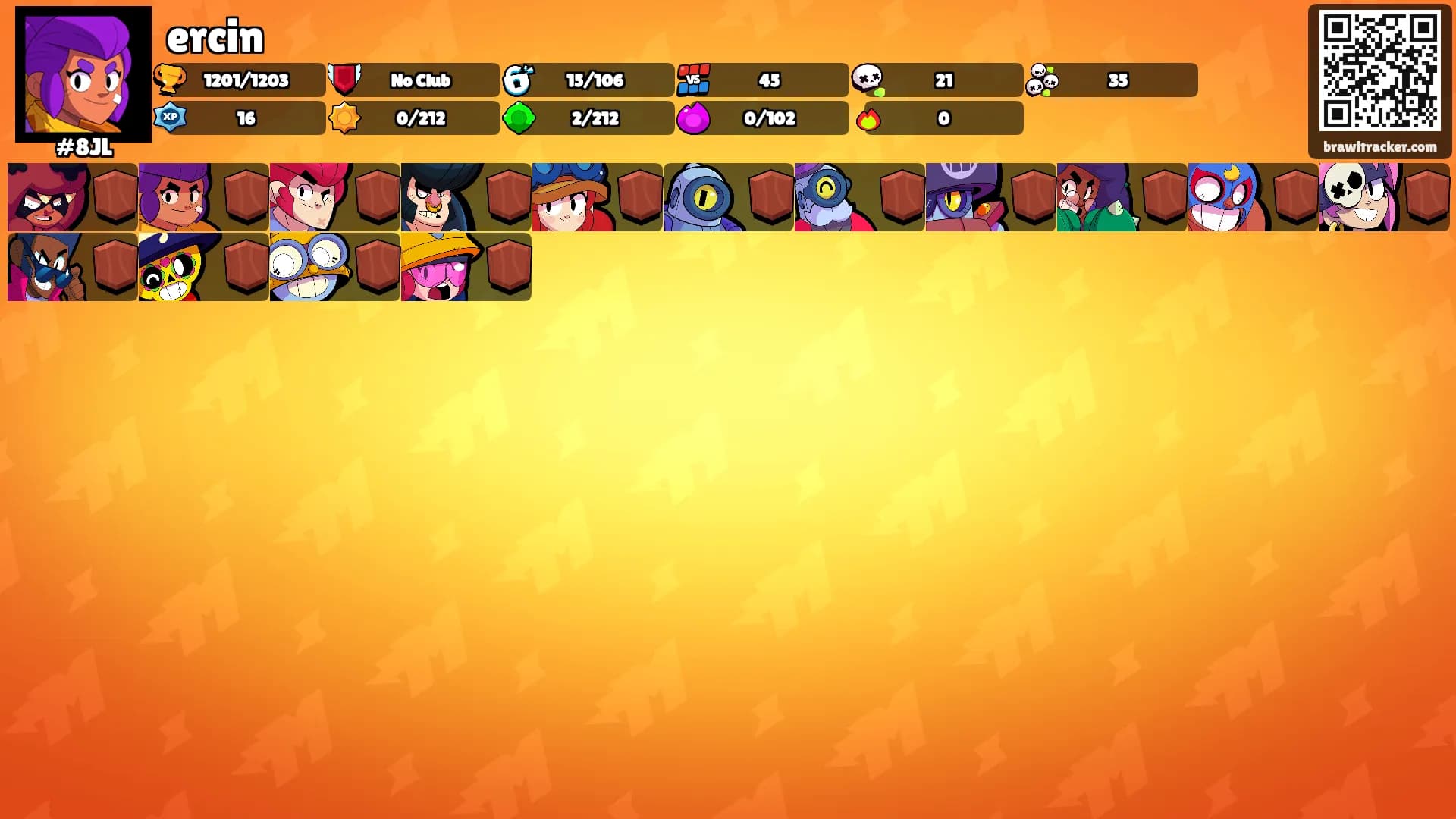 ercin's Ranks