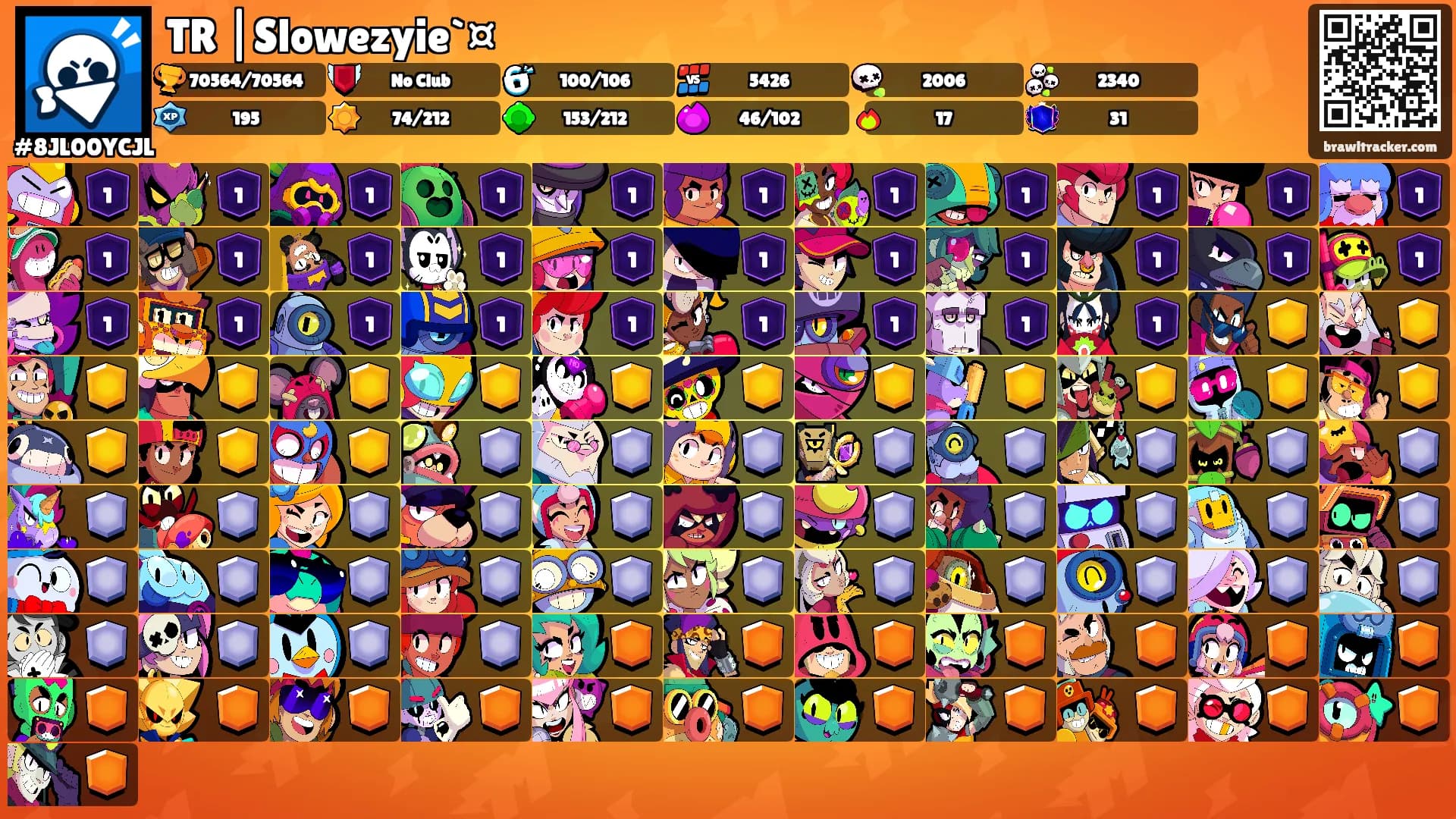 TR |Slowezyie`¤'s Ranks