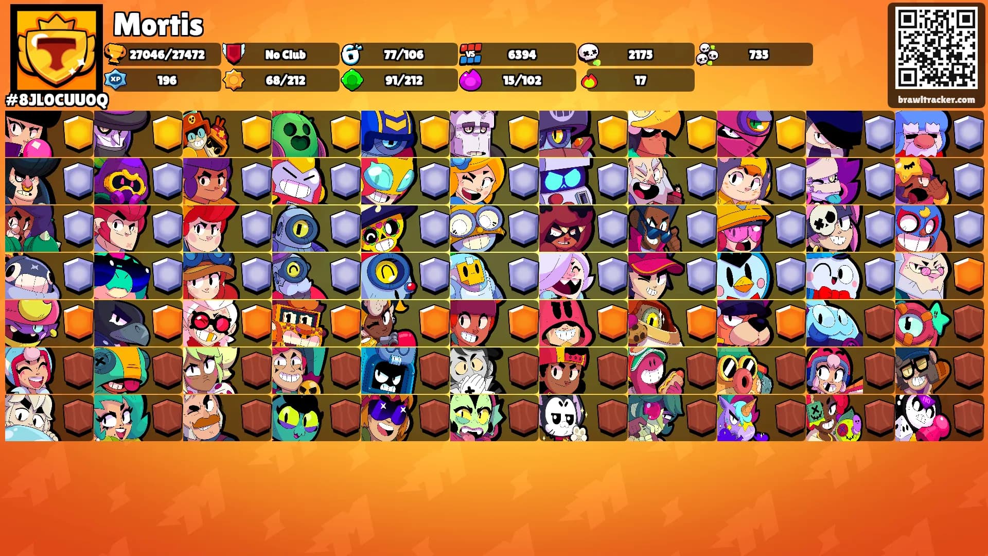 Mortis's Ranks