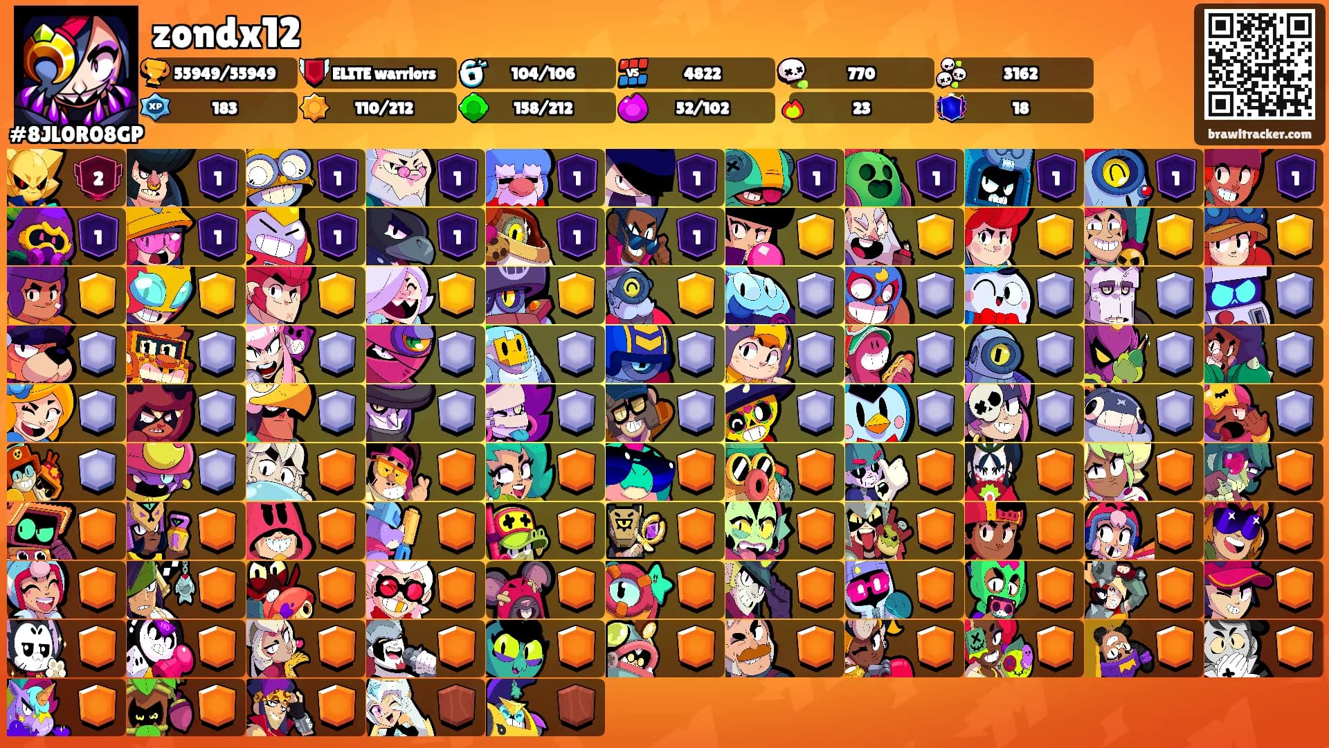 zondx12's Ranks