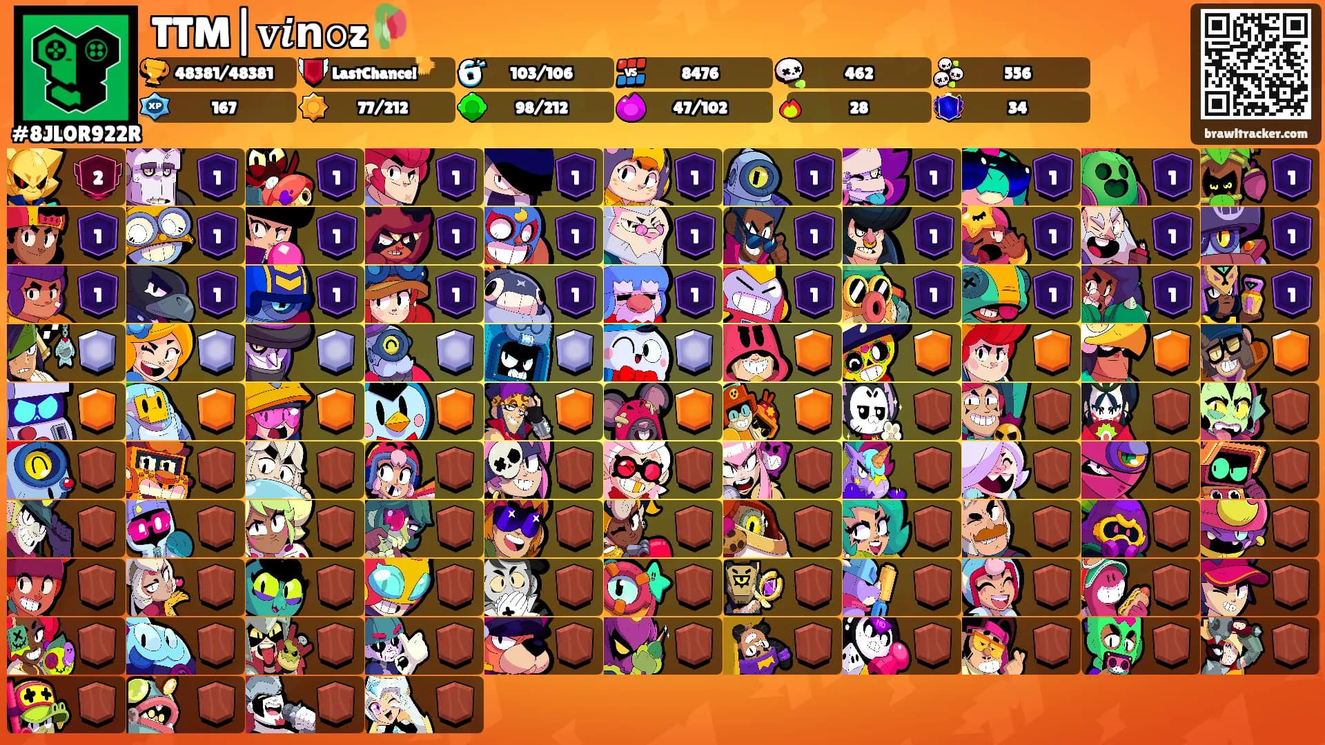 TTM|𝐯𝒊𝗻𝚘z🥀's Ranks