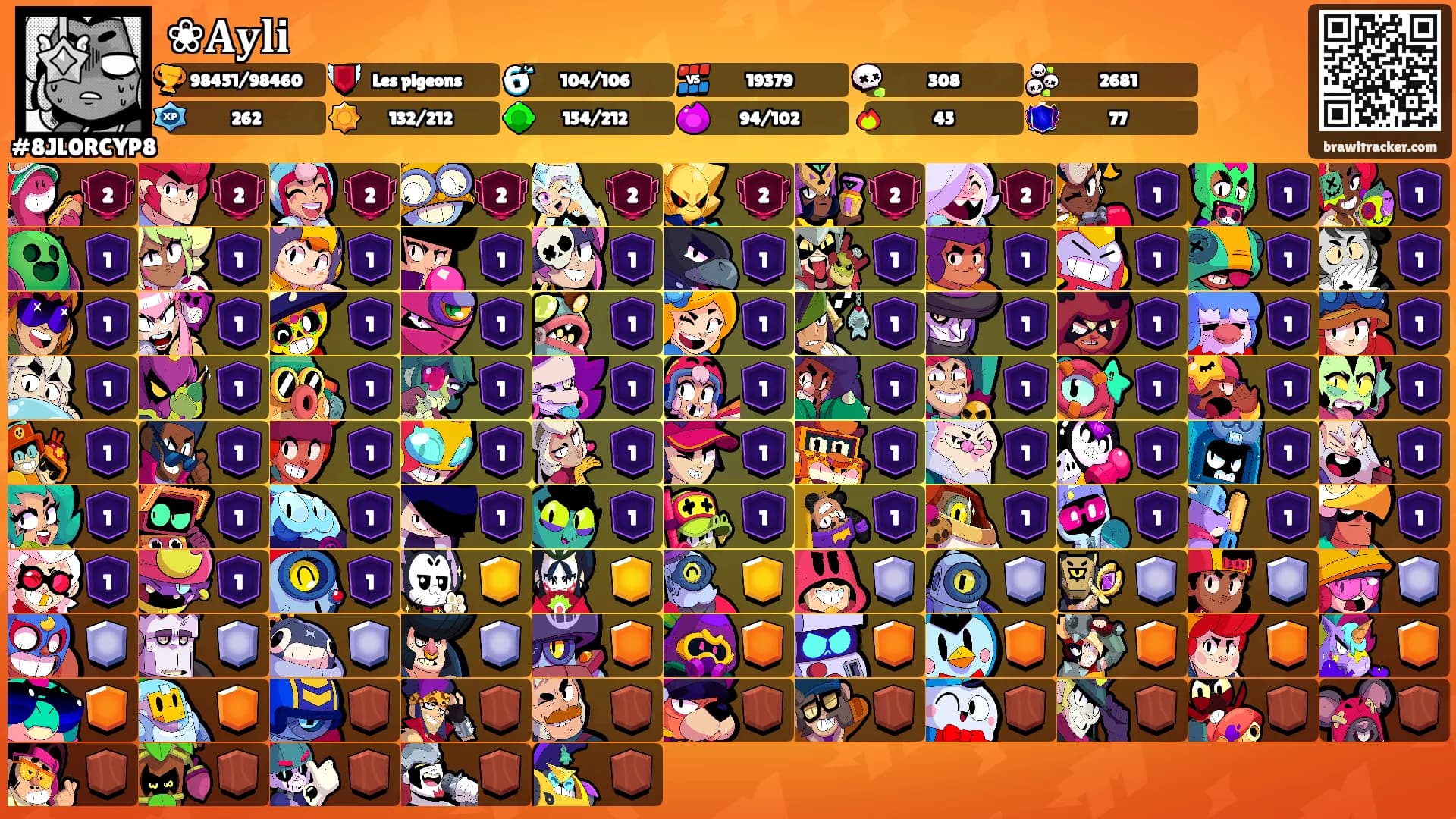 ❀𝐀𝐲𝐥𝐢's Ranks