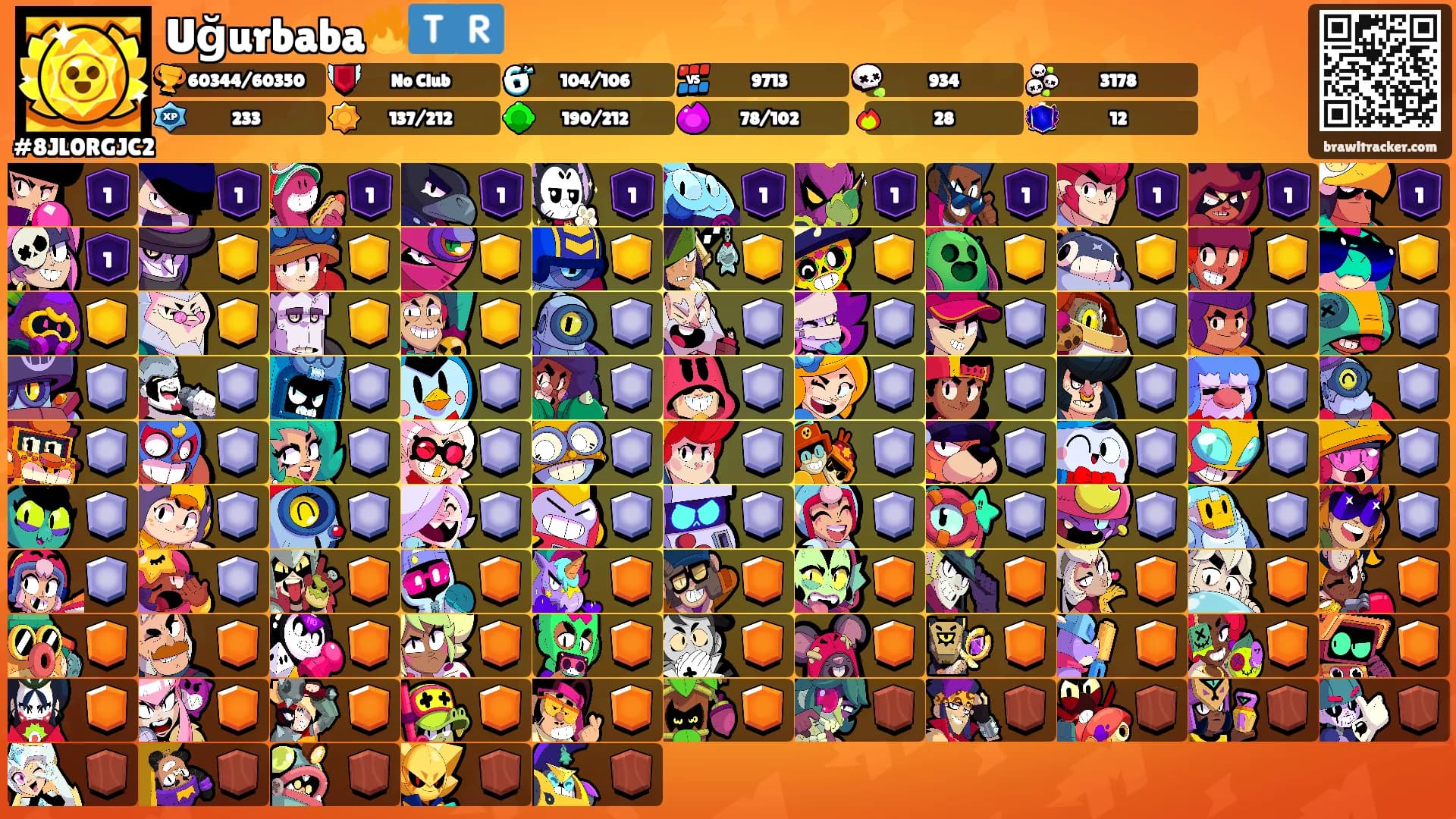 Uğurbaba🔥🇹🇷's Ranks