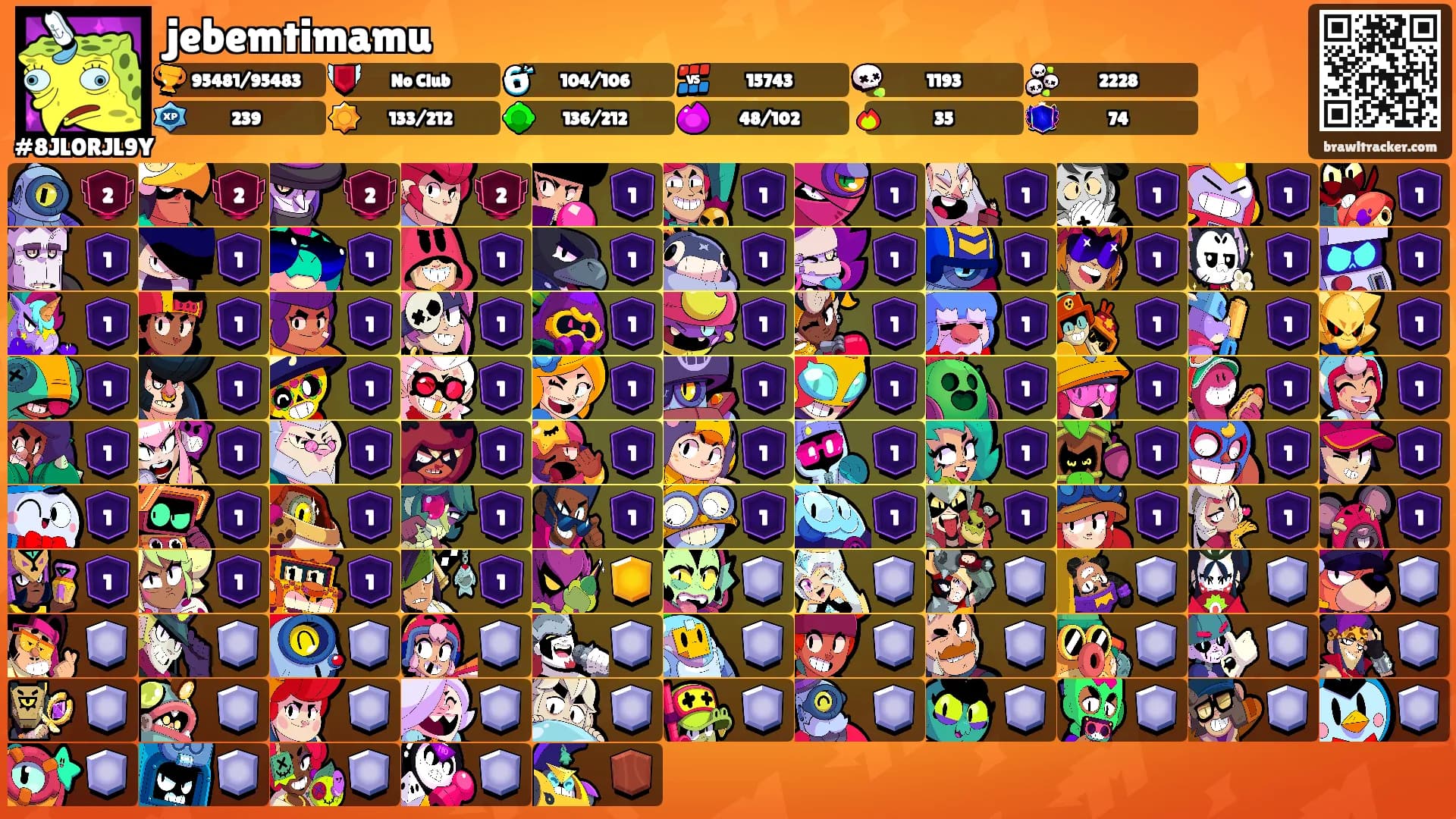 jebemtimamu's Ranks