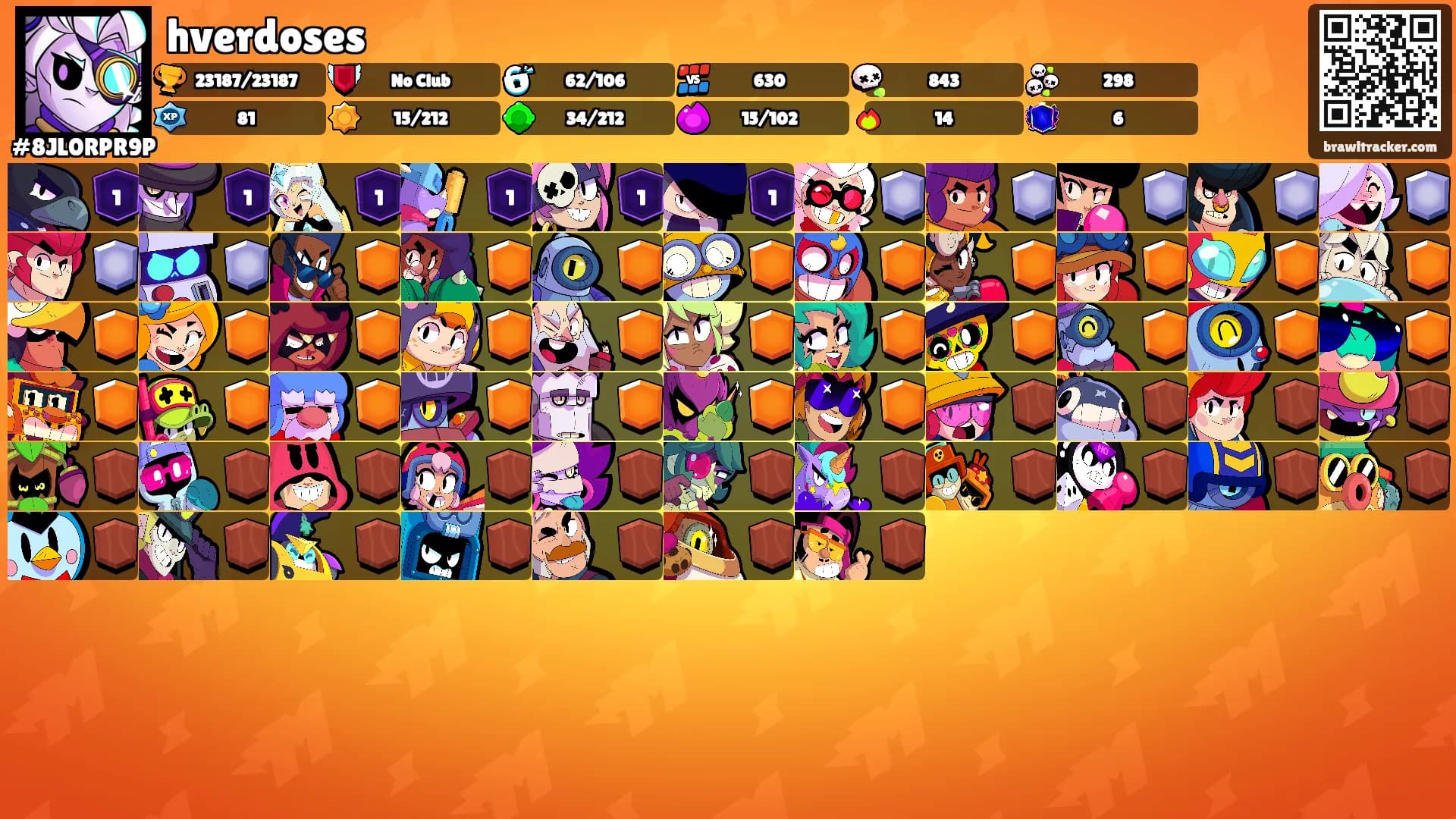 hverdoses's Ranks
