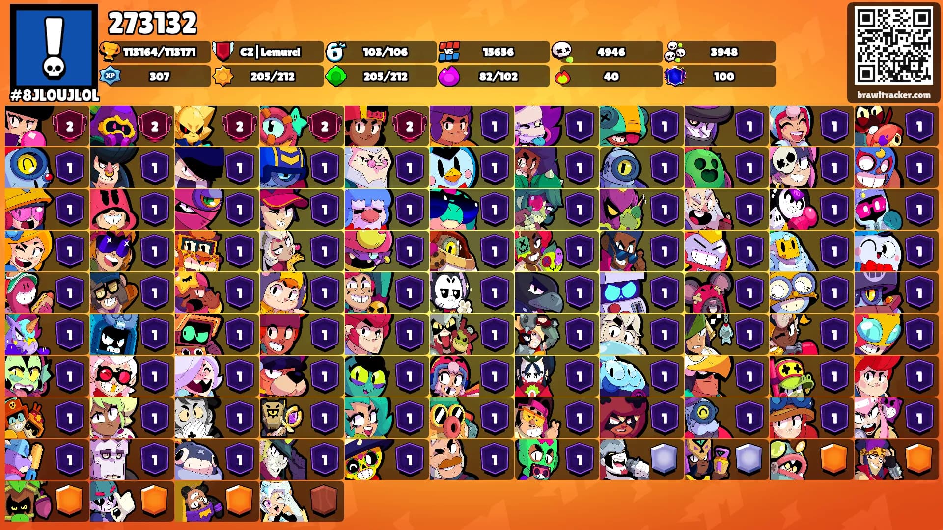 273132's Ranks