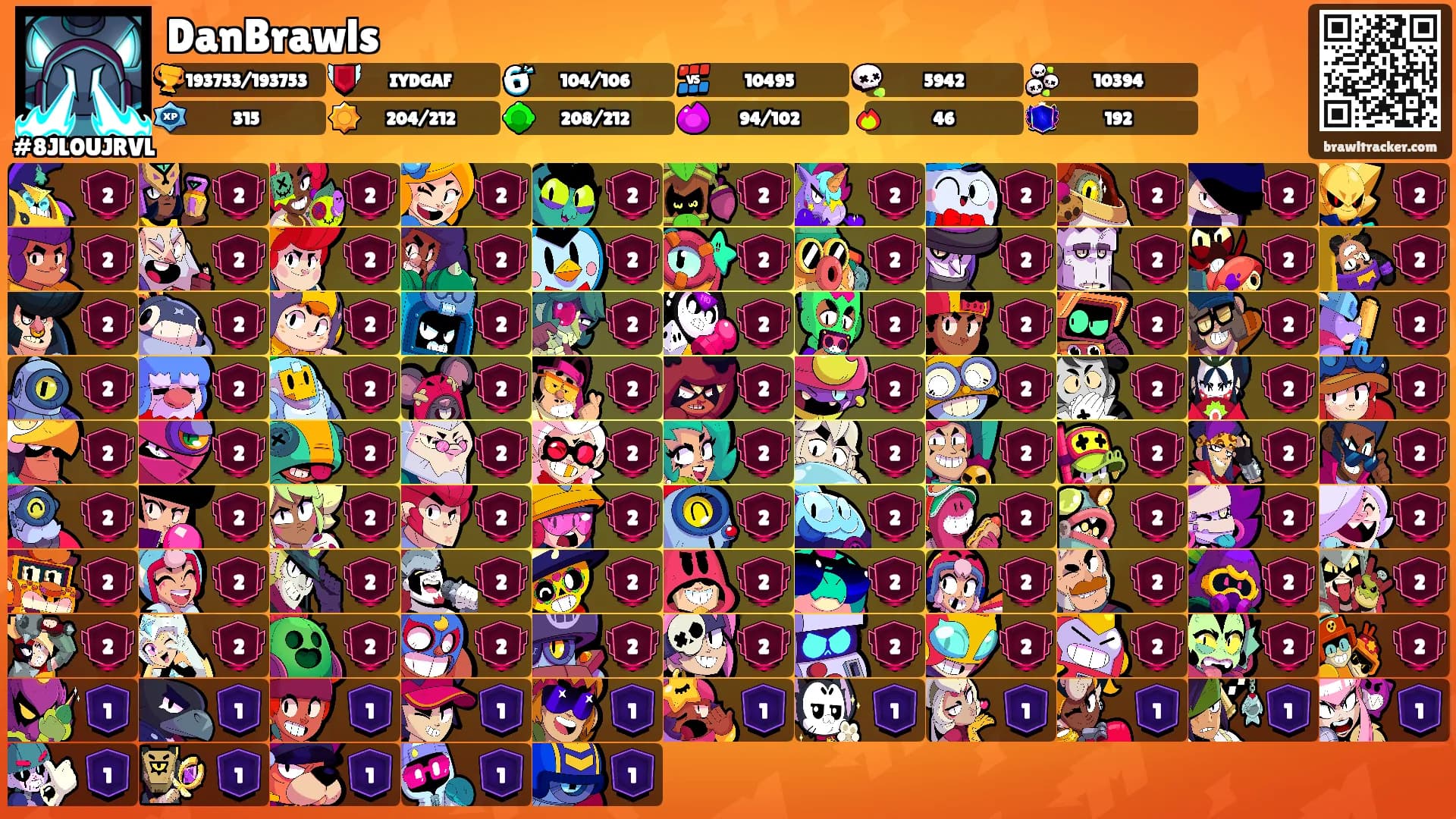 DanBrawls's Ranks