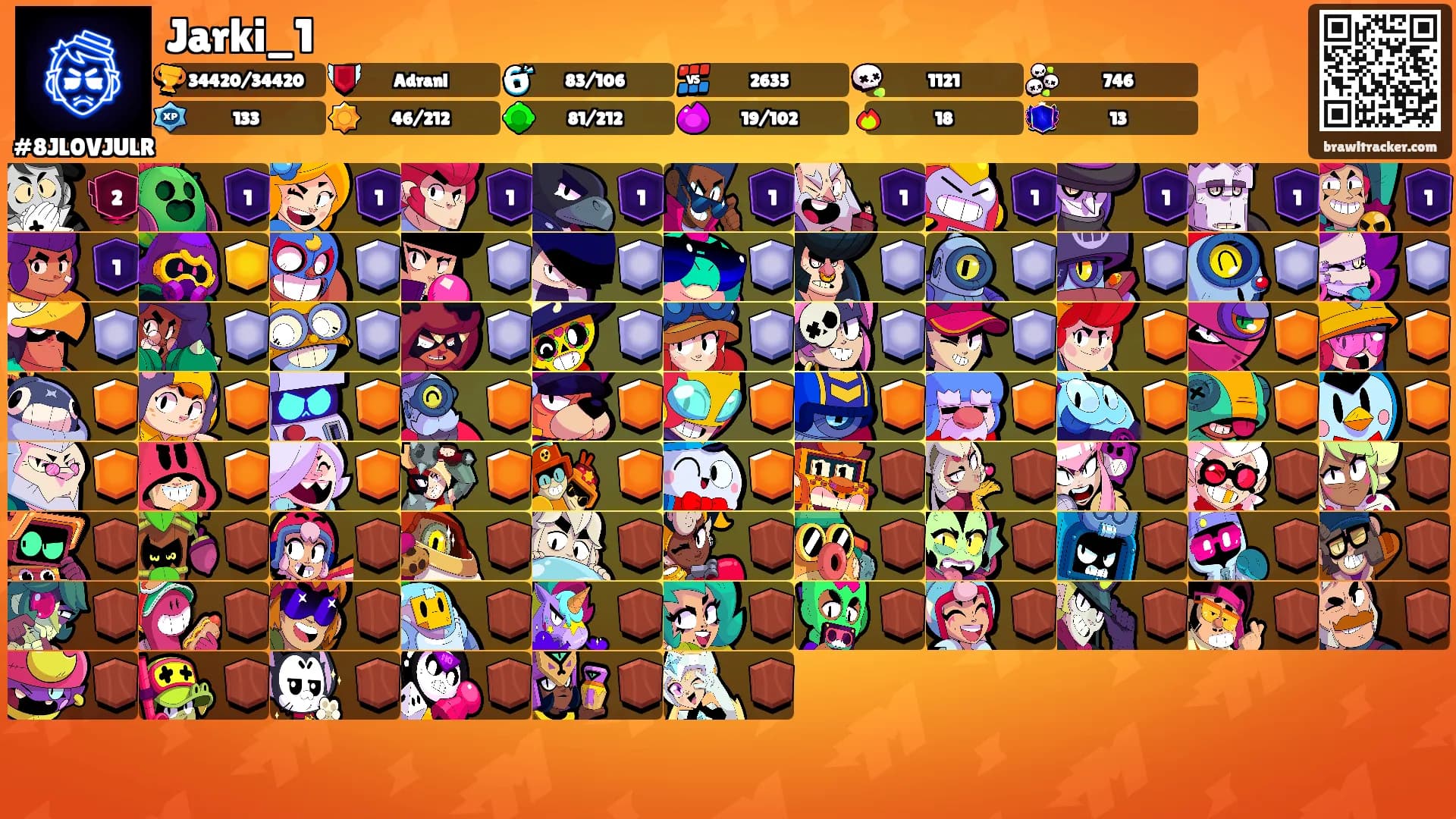 Jarki_1's Ranks