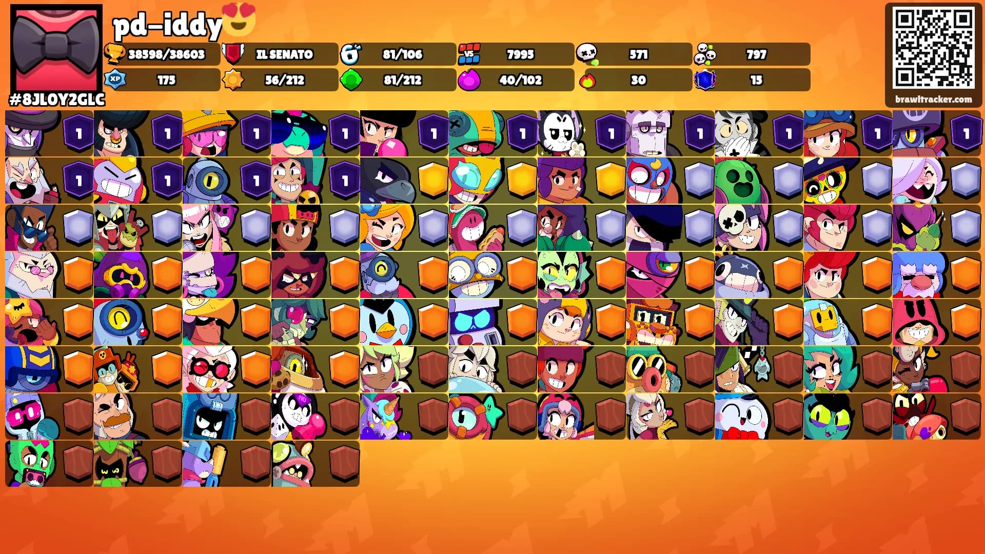 pd-iddy😍's Ranks