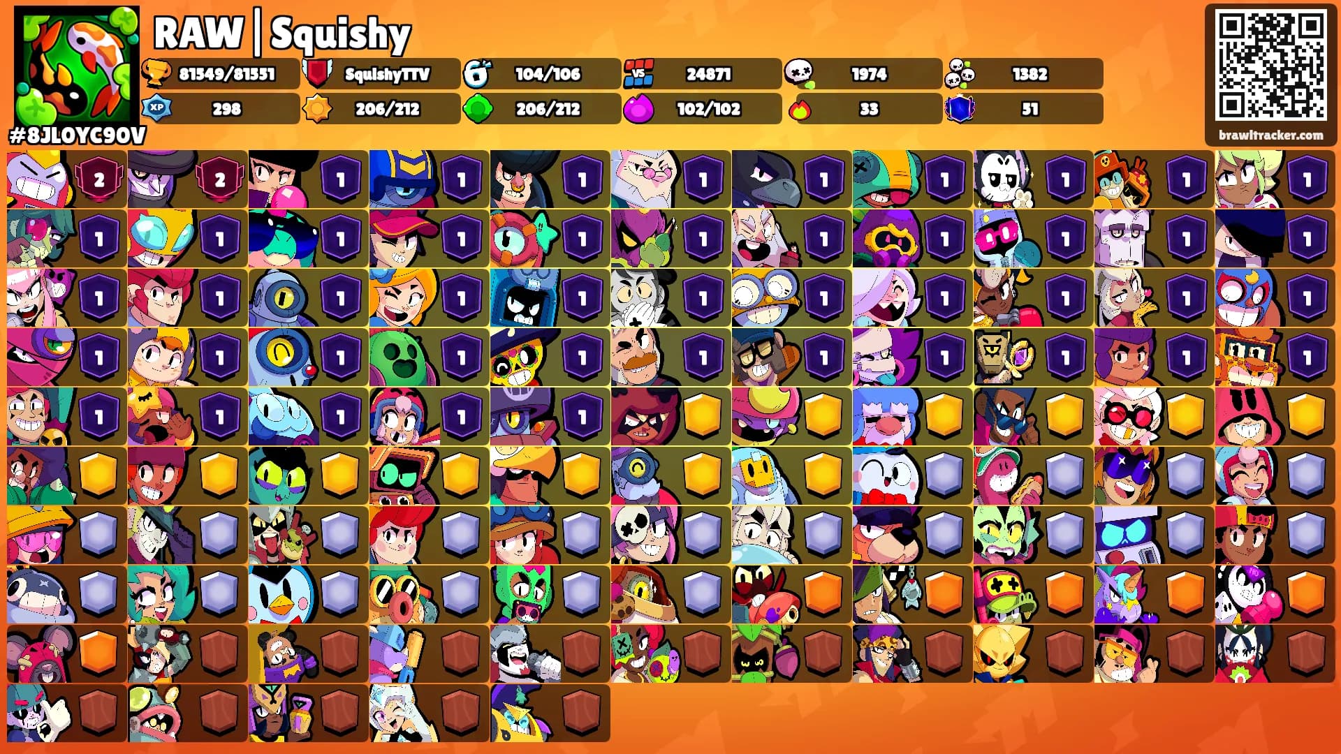 RAW|Squishy's Ranks