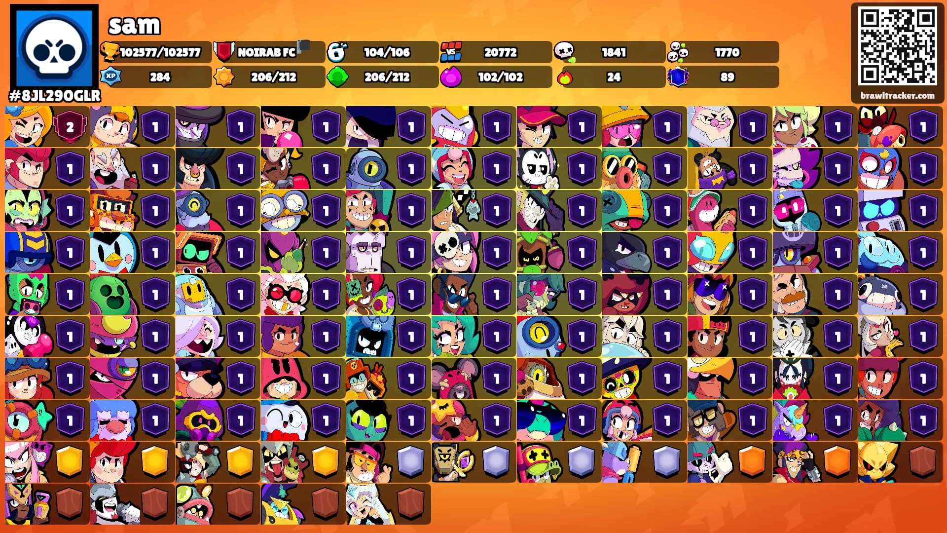sam's Ranks