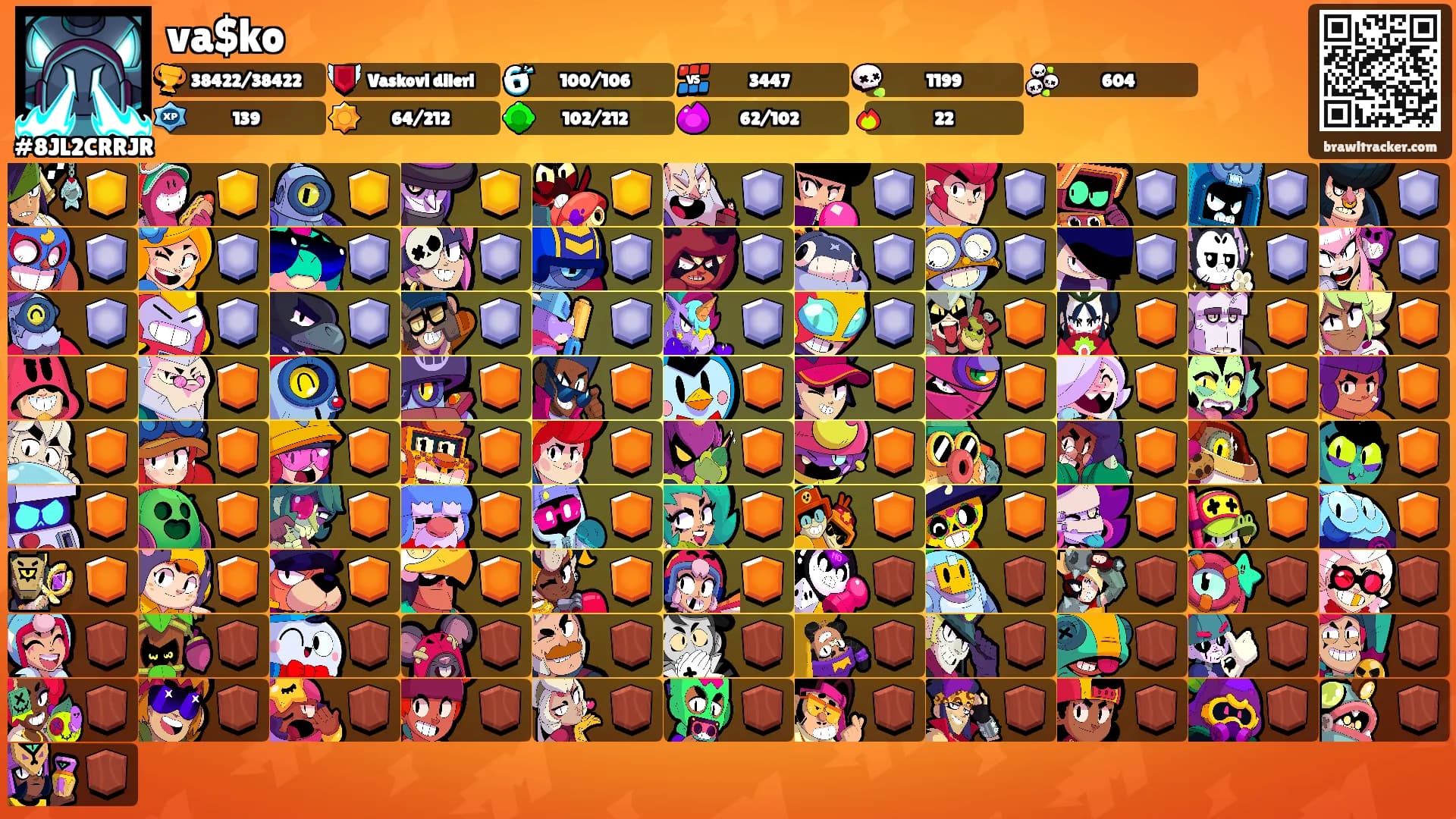 va$ko's Ranks