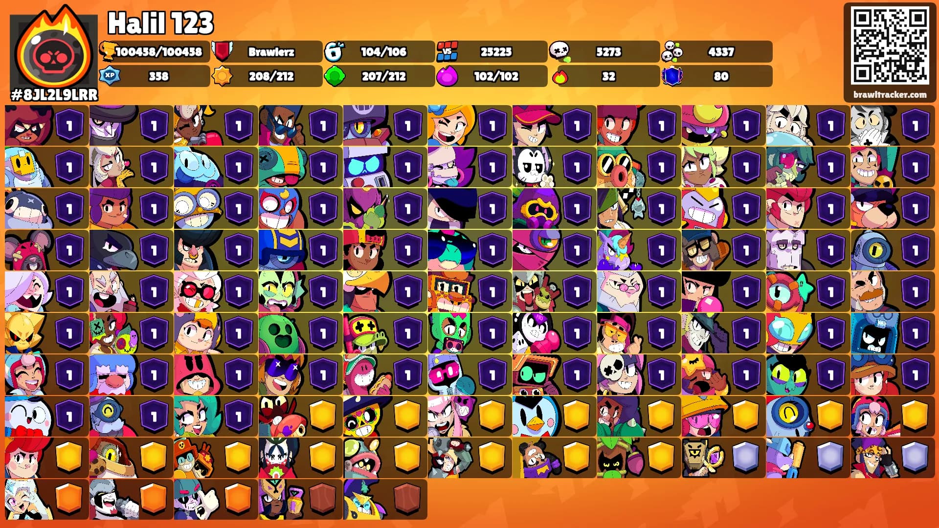 Halil 123's Ranks
