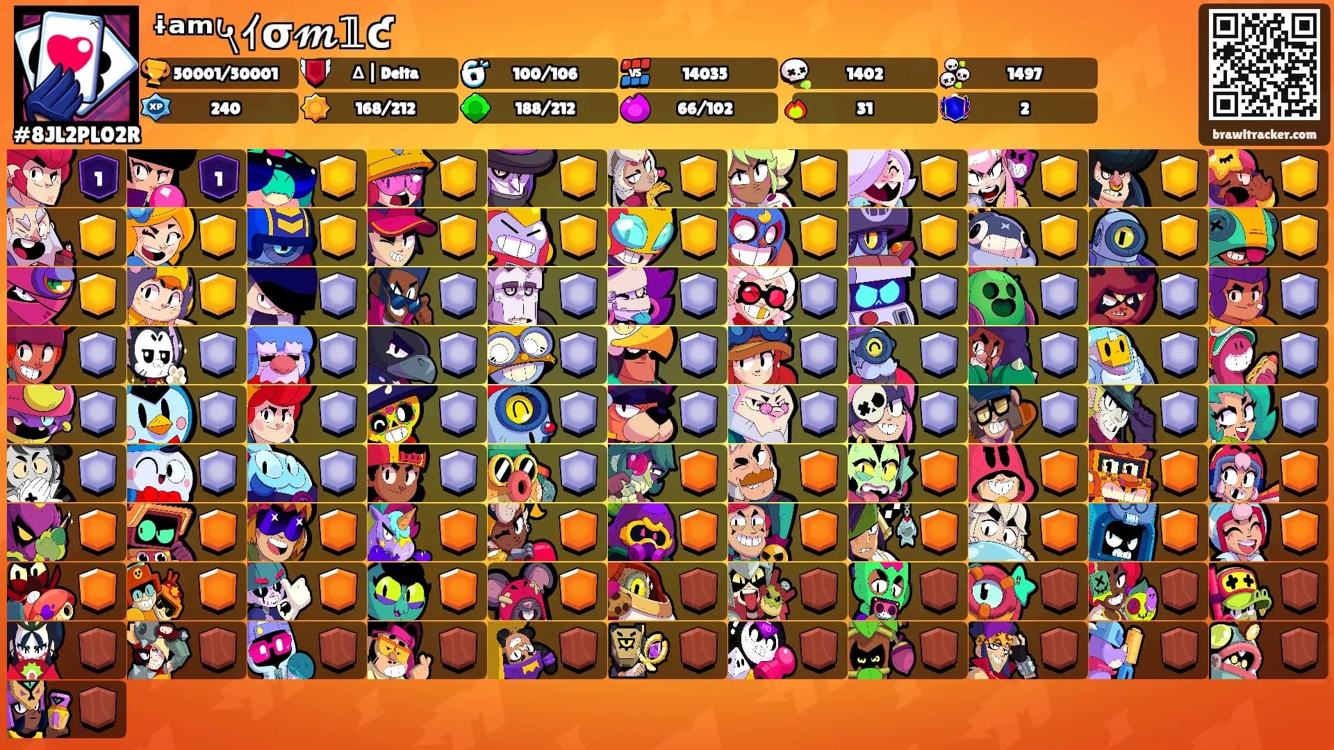 ᶤᵃᵐ५ｲσ𝓶𝟙ƈ's Ranks