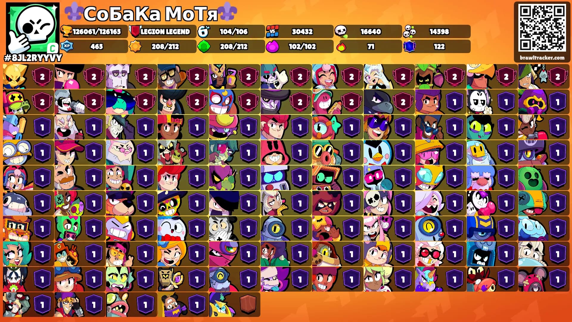 ⚜️СоБаКа МоТя⚜️'s Ranks