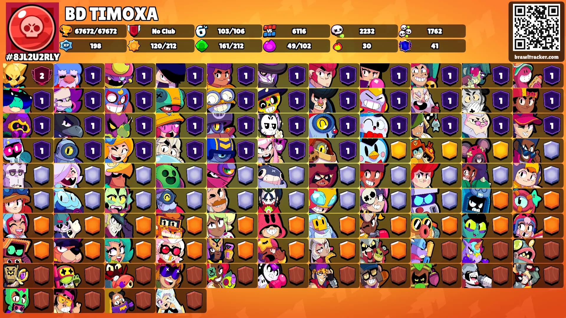 BD TIMOXA's Ranks