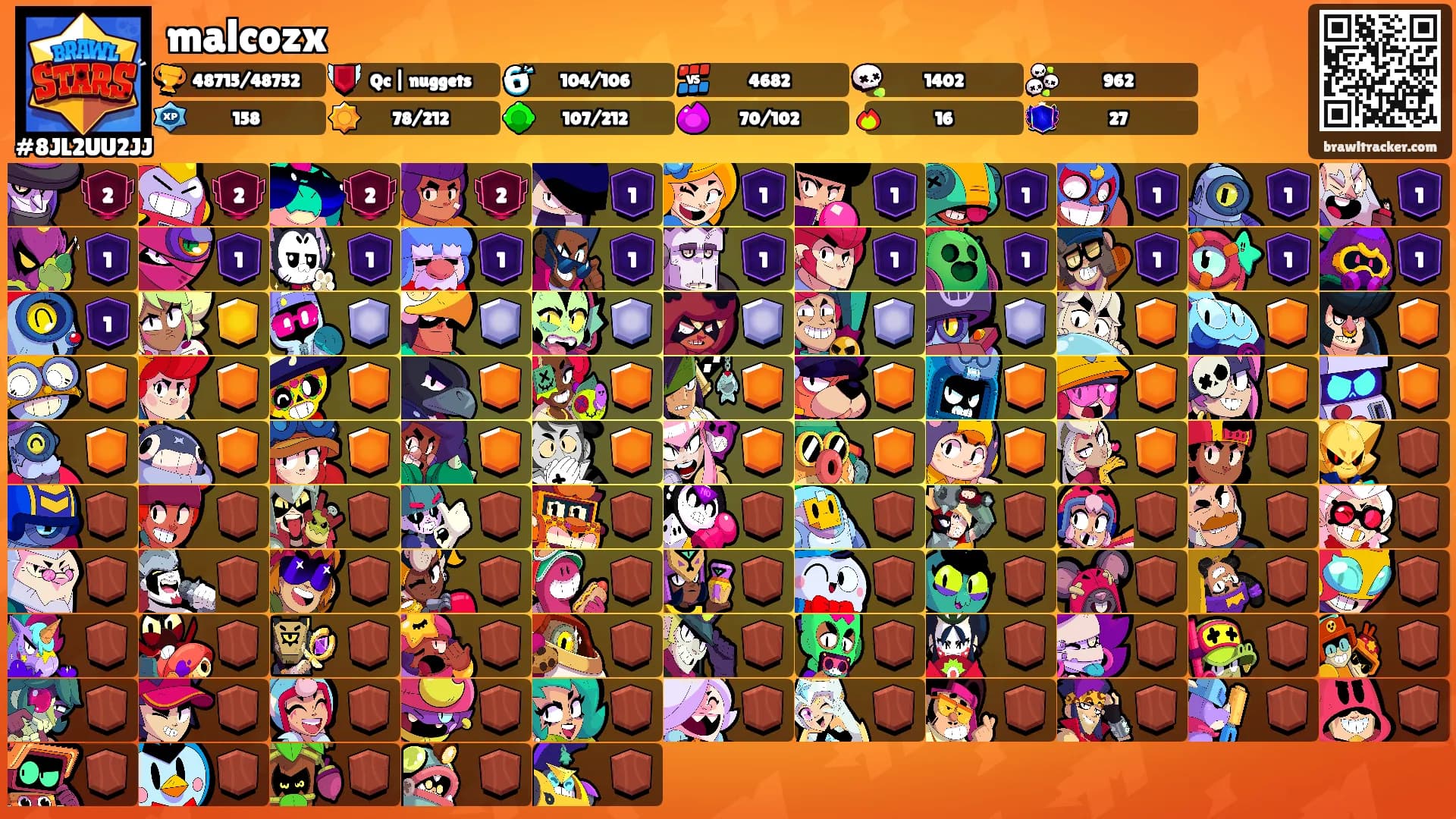 malcozx's Ranks