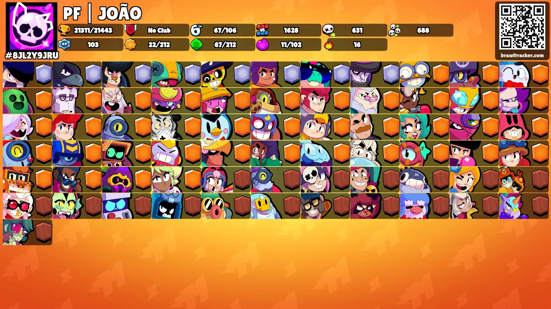 PF | JOÃO's Ranks