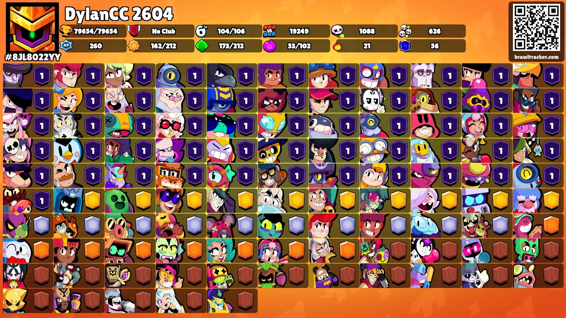 DylanCC 2604's Ranks