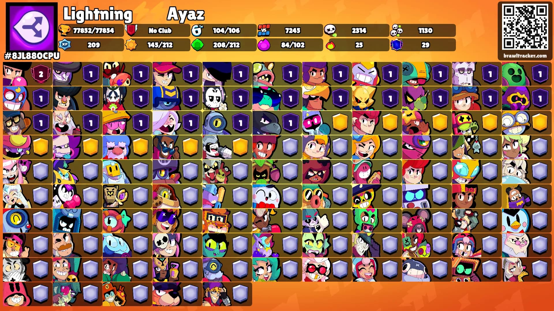 Lightning⚡⚡Ayaz's Ranks