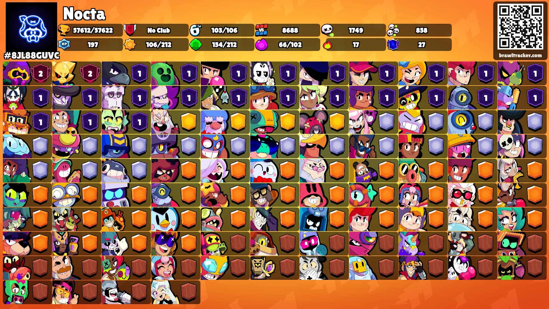 Nocta's Ranks