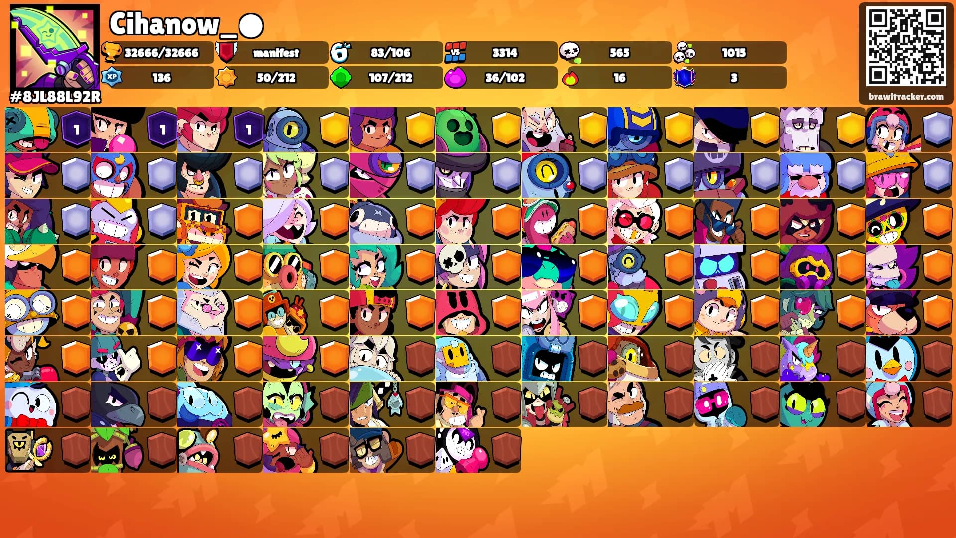 Cihanow_●'s Ranks