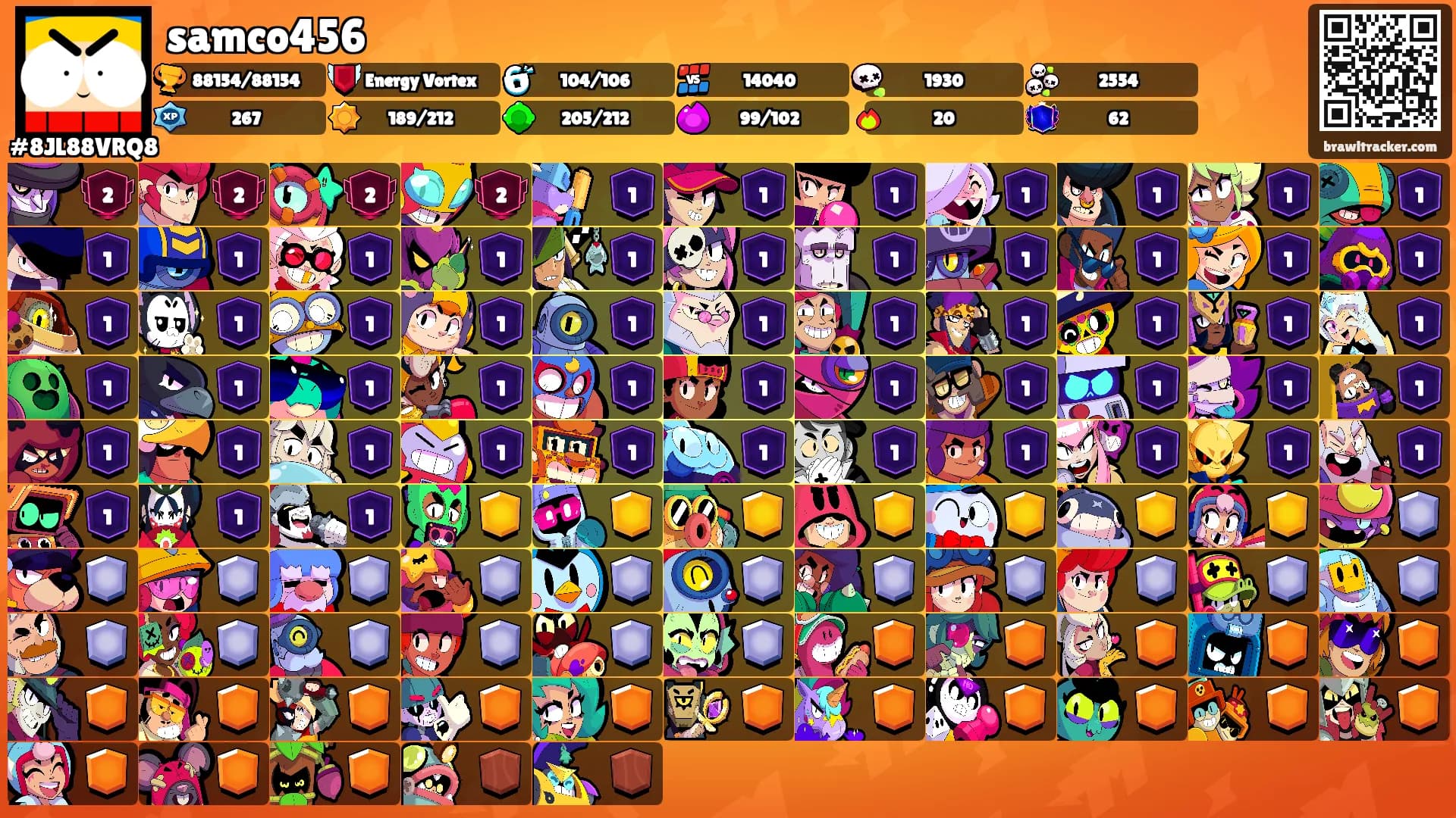 samco456's Ranks