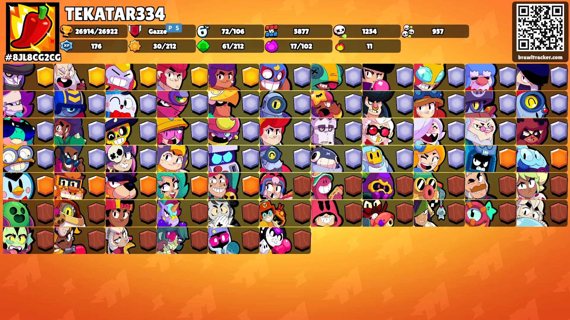 TEKATAR334's Ranks