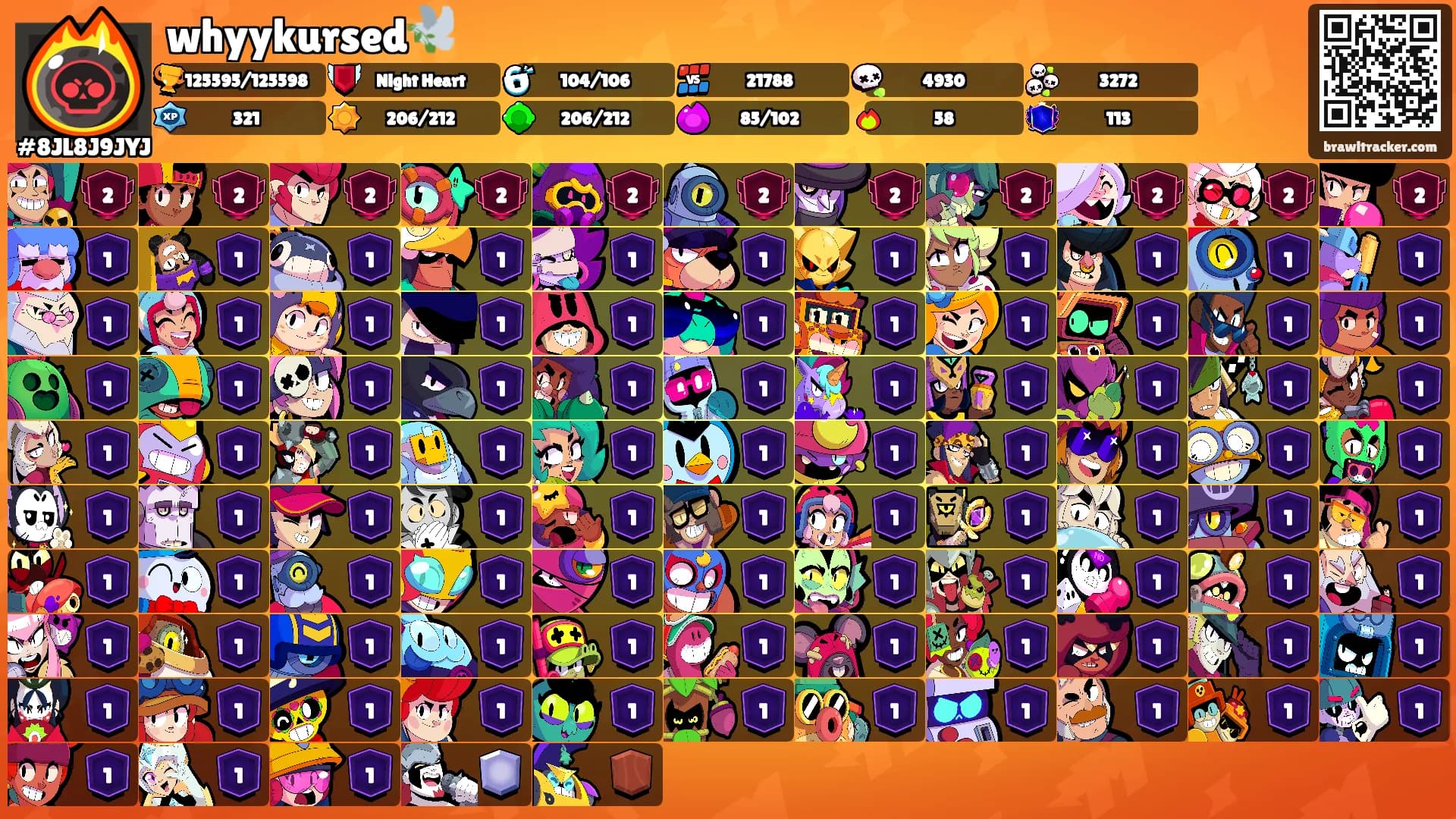 whyykursed🕊️'s Ranks