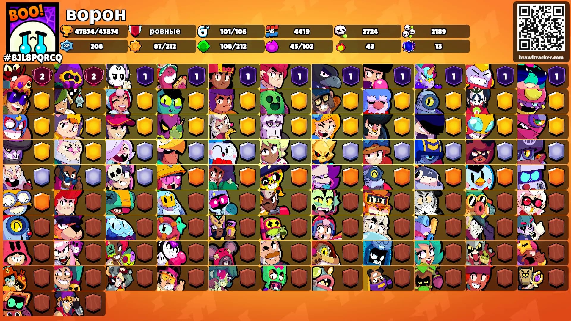 ворон's Ranks