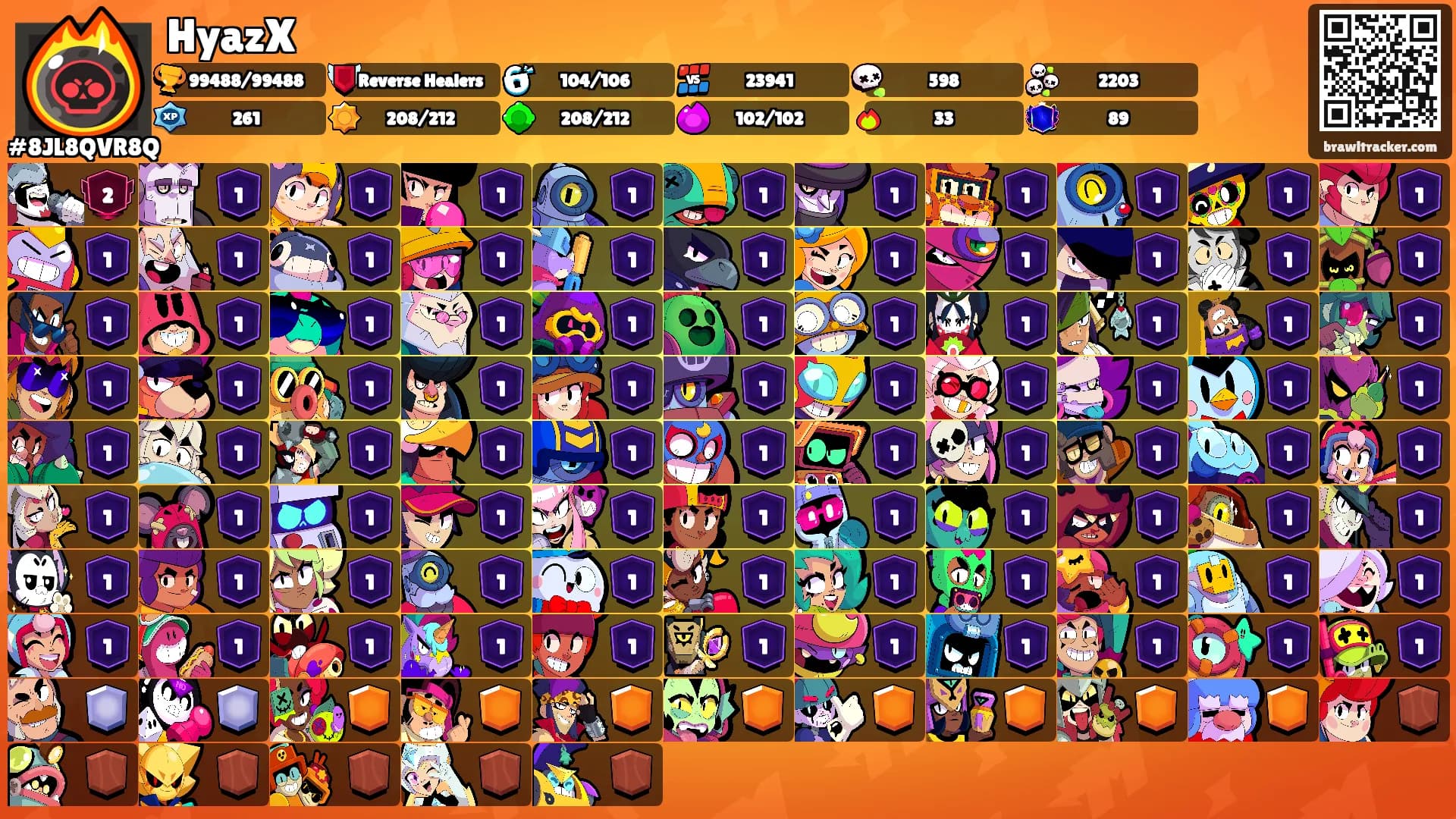 HyazX's Ranks