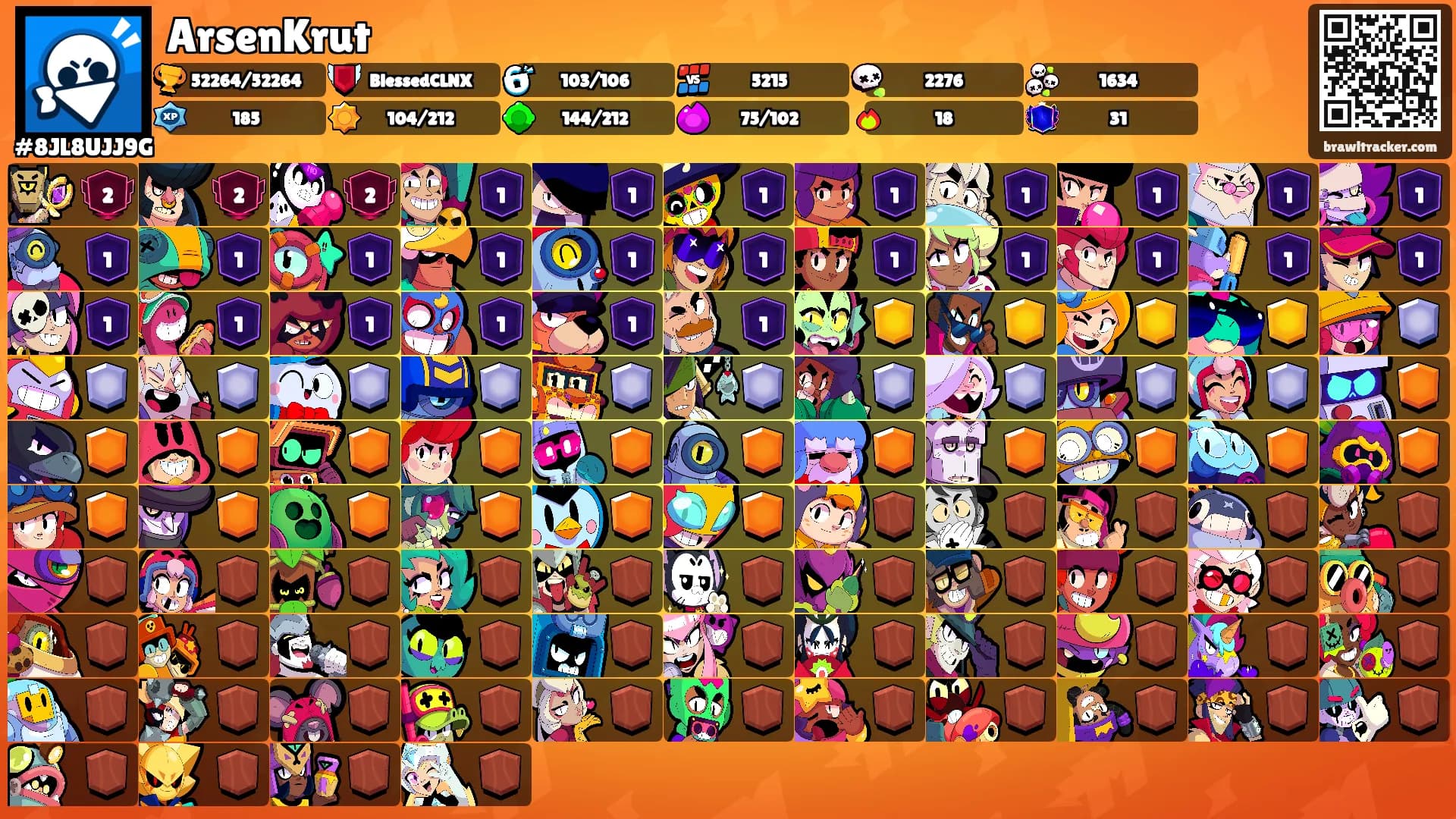 ArsenKrut's Ranks