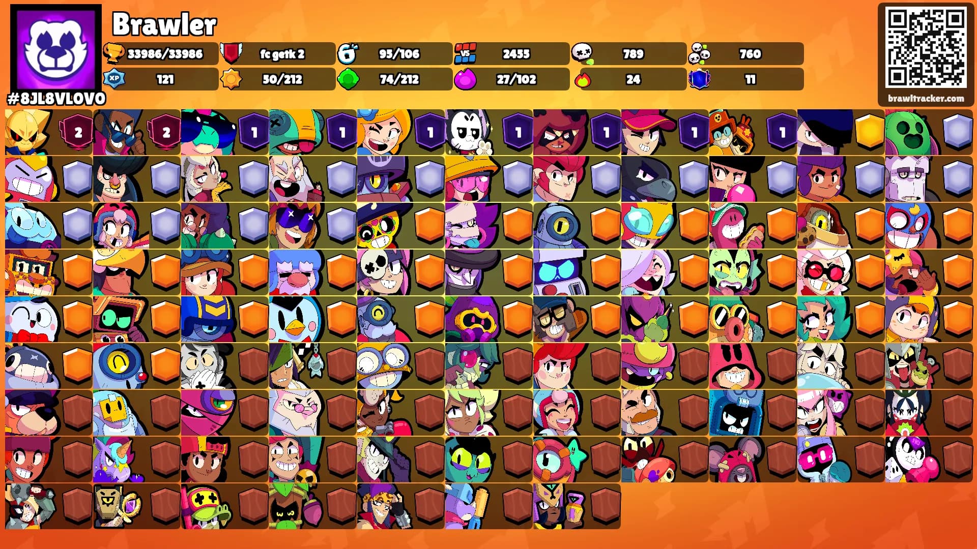 Brawler's Ranks