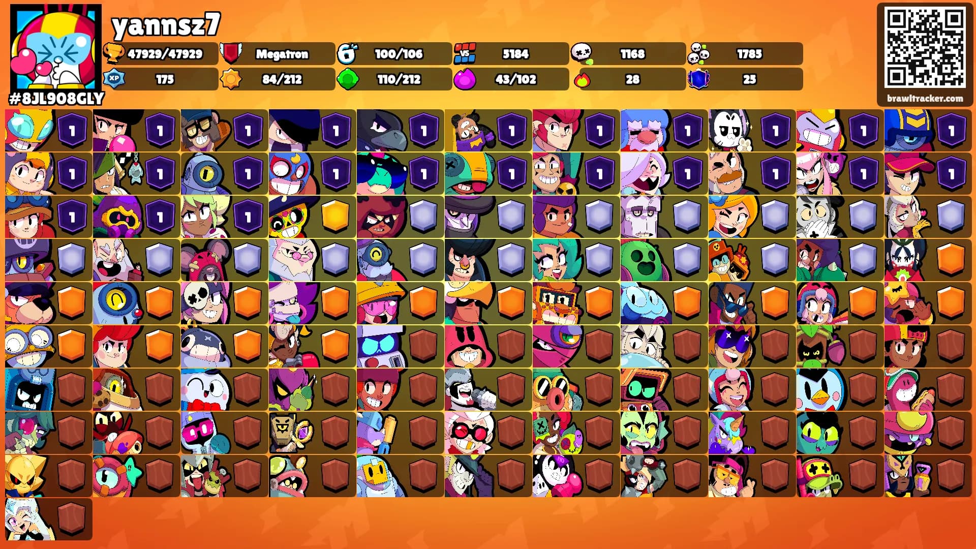 yannsz7's Ranks
