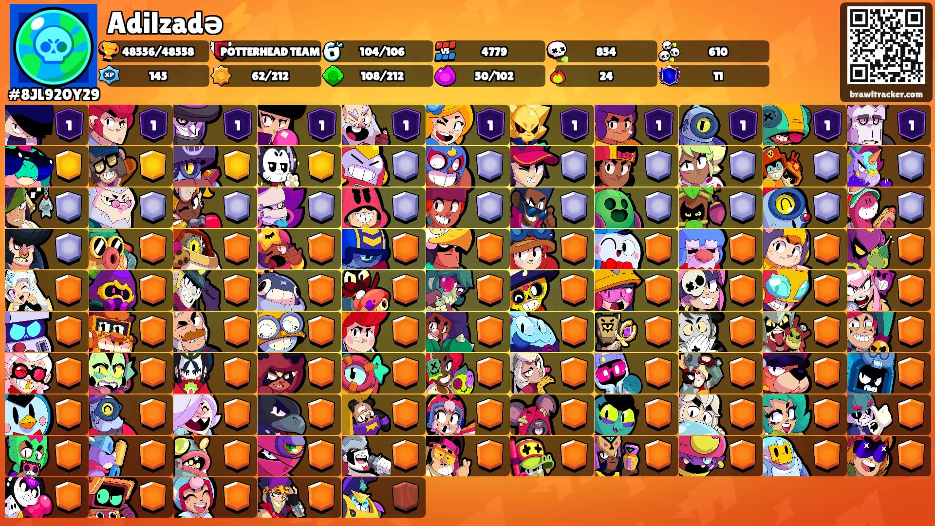 Adilzadə⚡'s Ranks