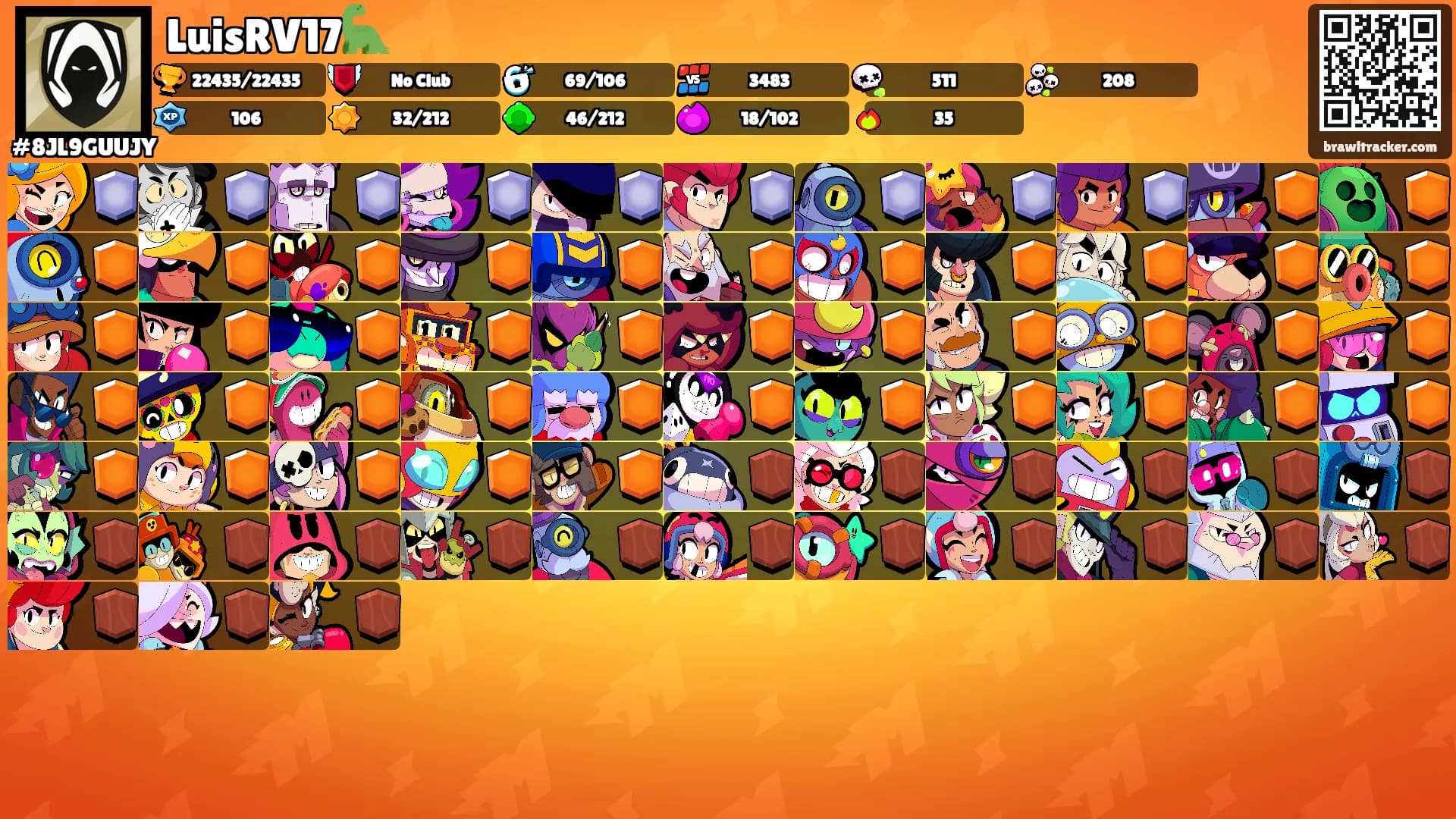 LuisRV17🦕's Ranks