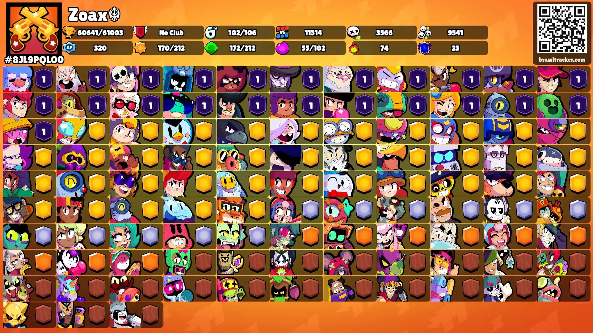 Zoax☬'s Ranks