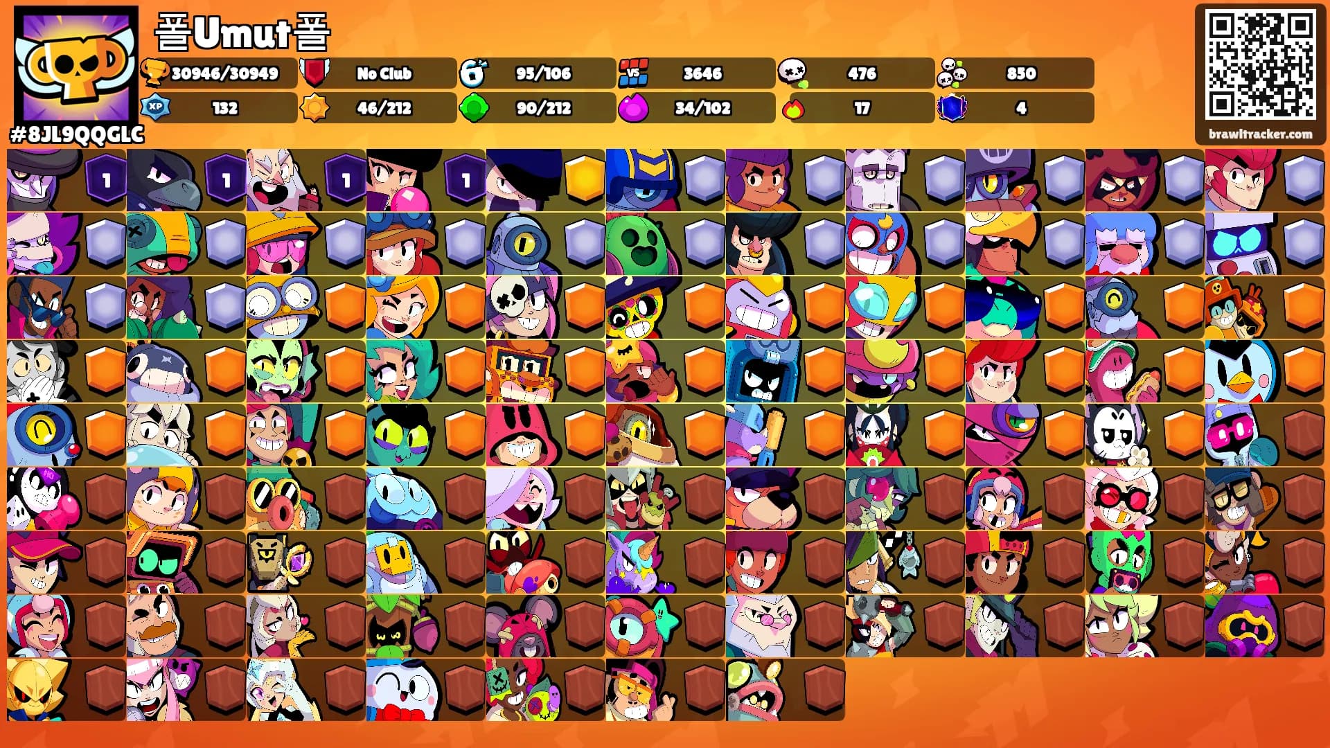 폴Umut폴's Ranks