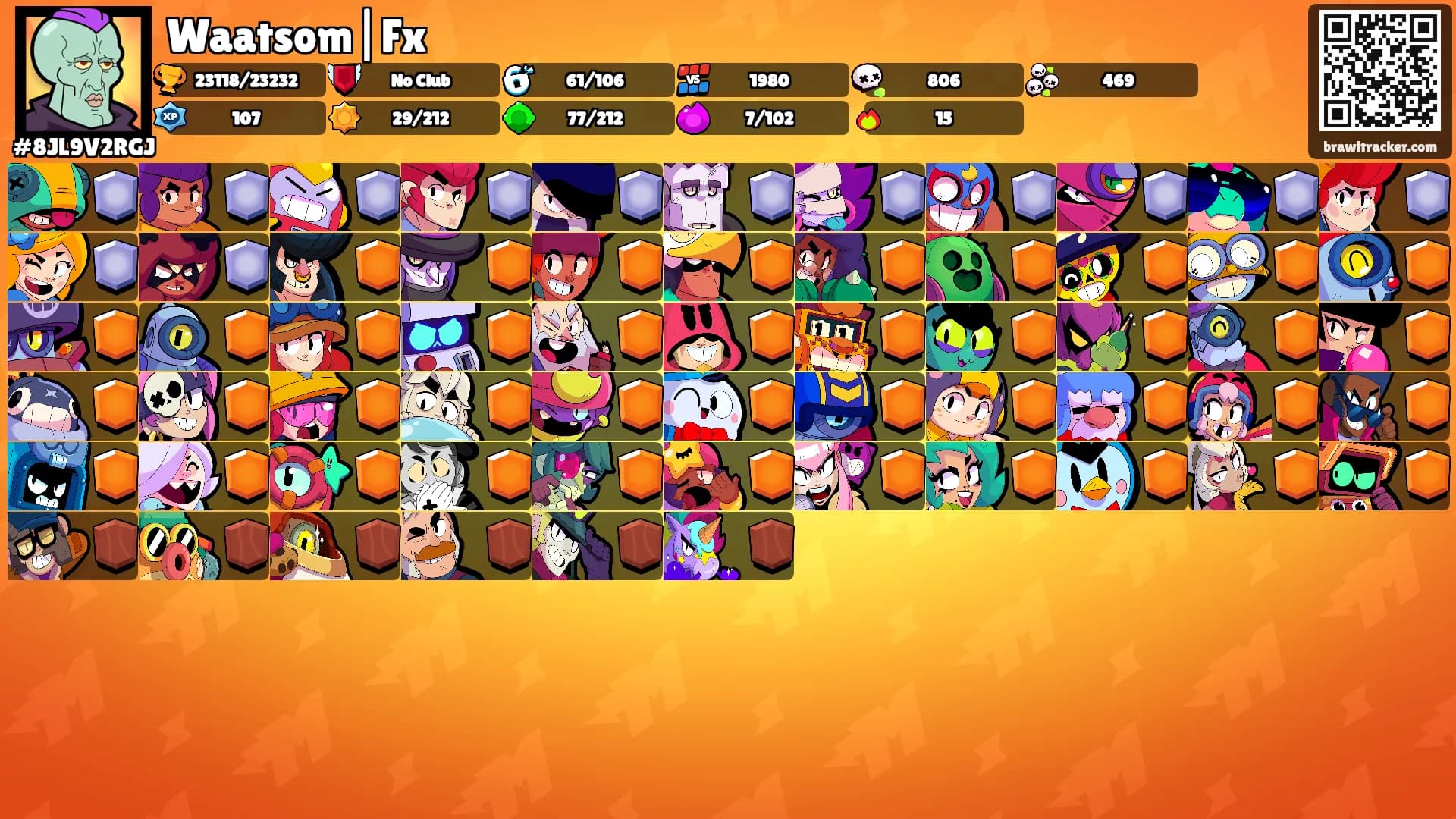 Waatsom|Fx's Ranks