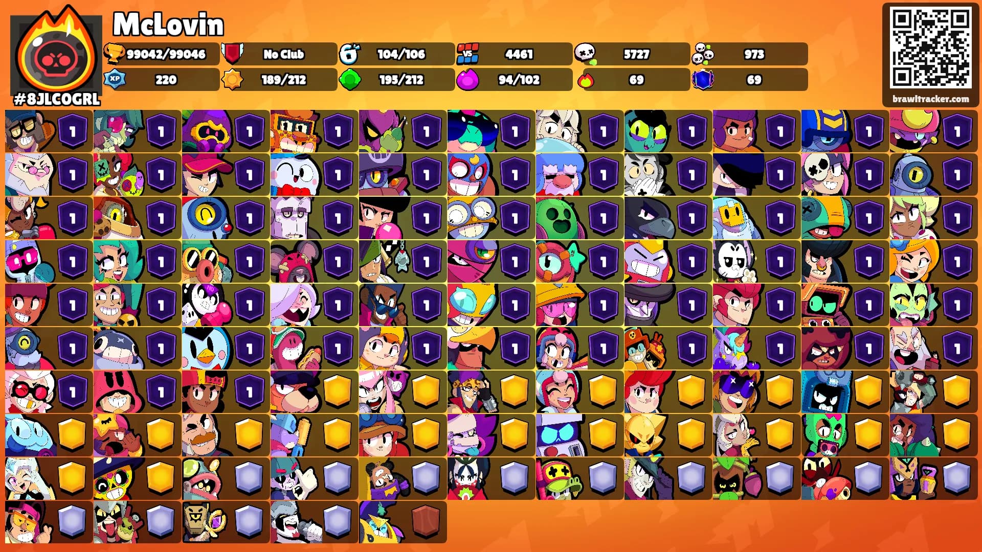 McLovin's Ranks