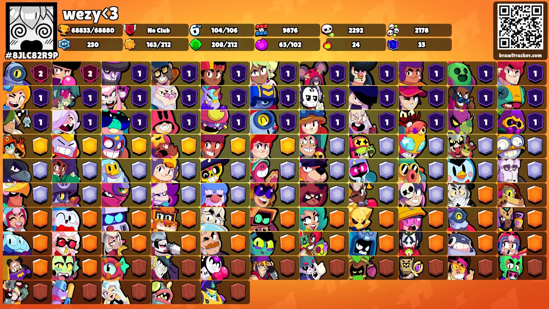 wezy<3's Ranks