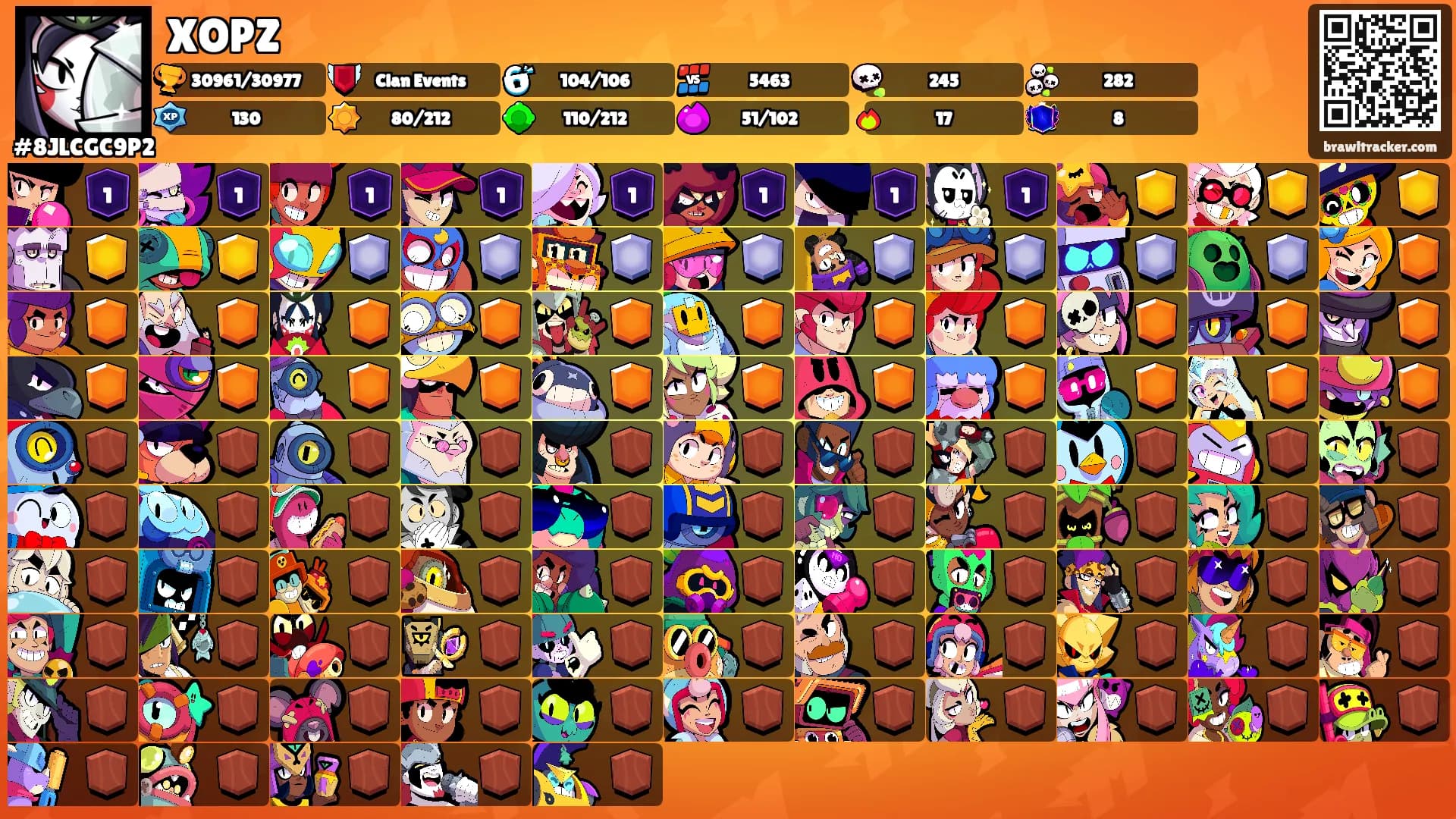XOPZ's Ranks