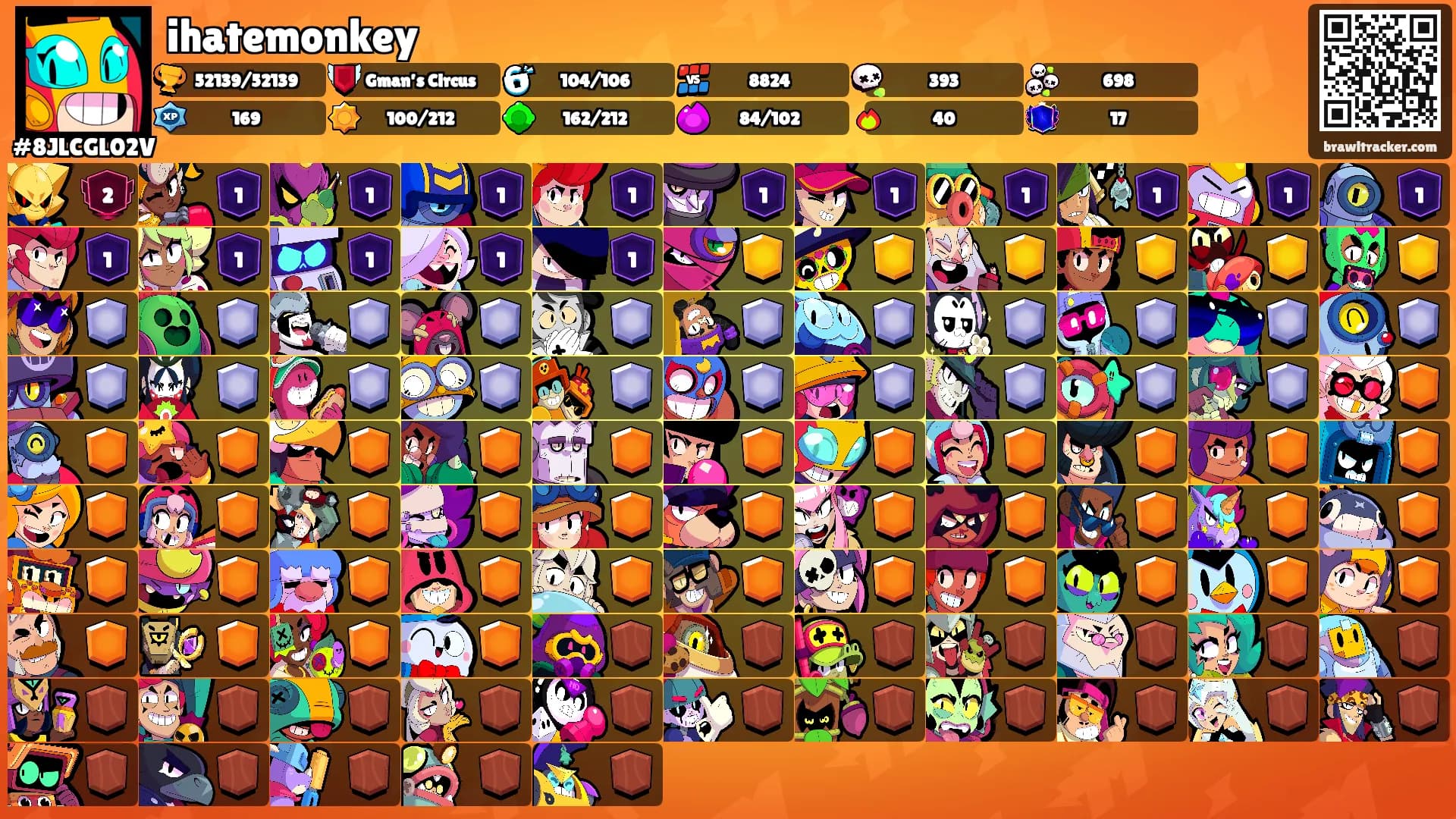 ihatemonkey's Ranks