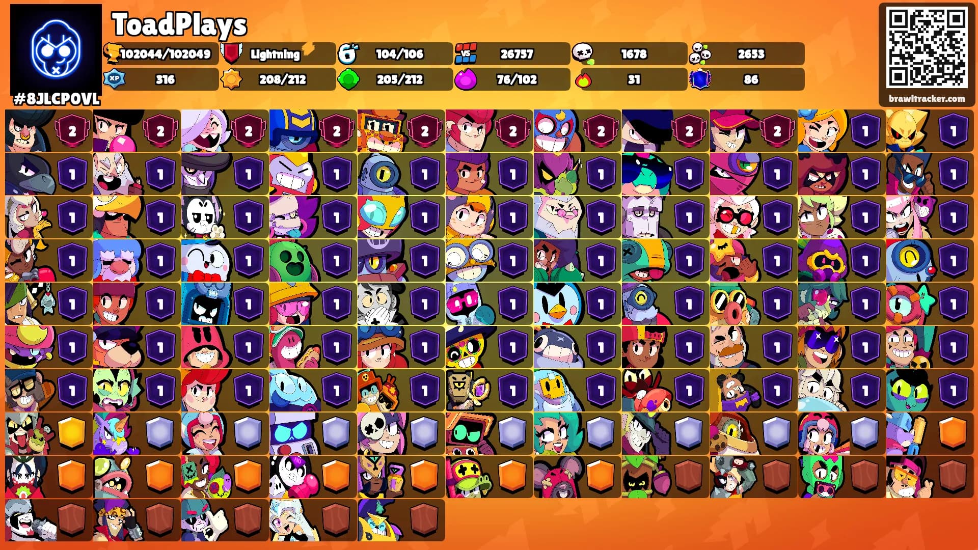 ToadPlays's Ranks