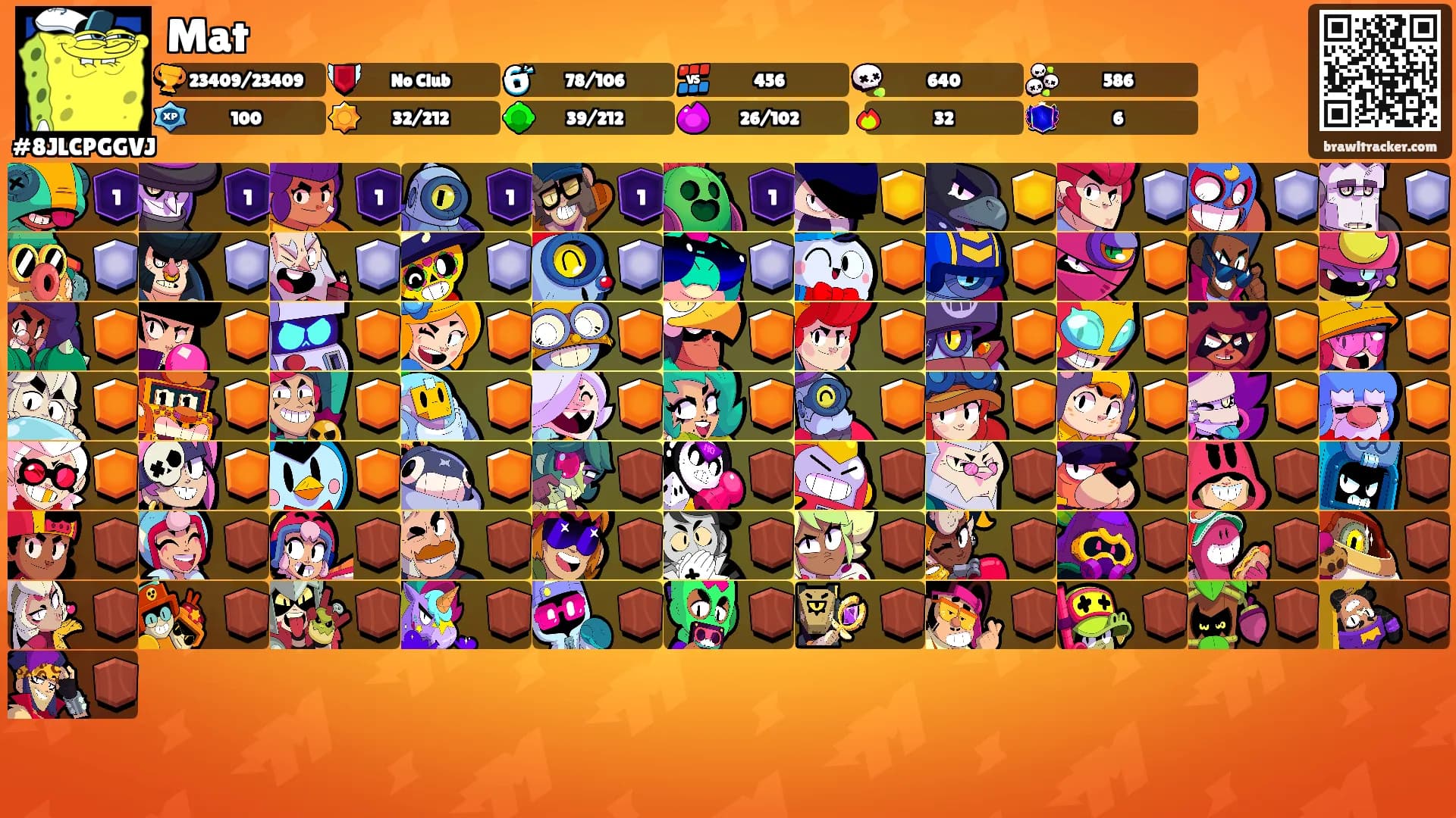 Mat's Ranks