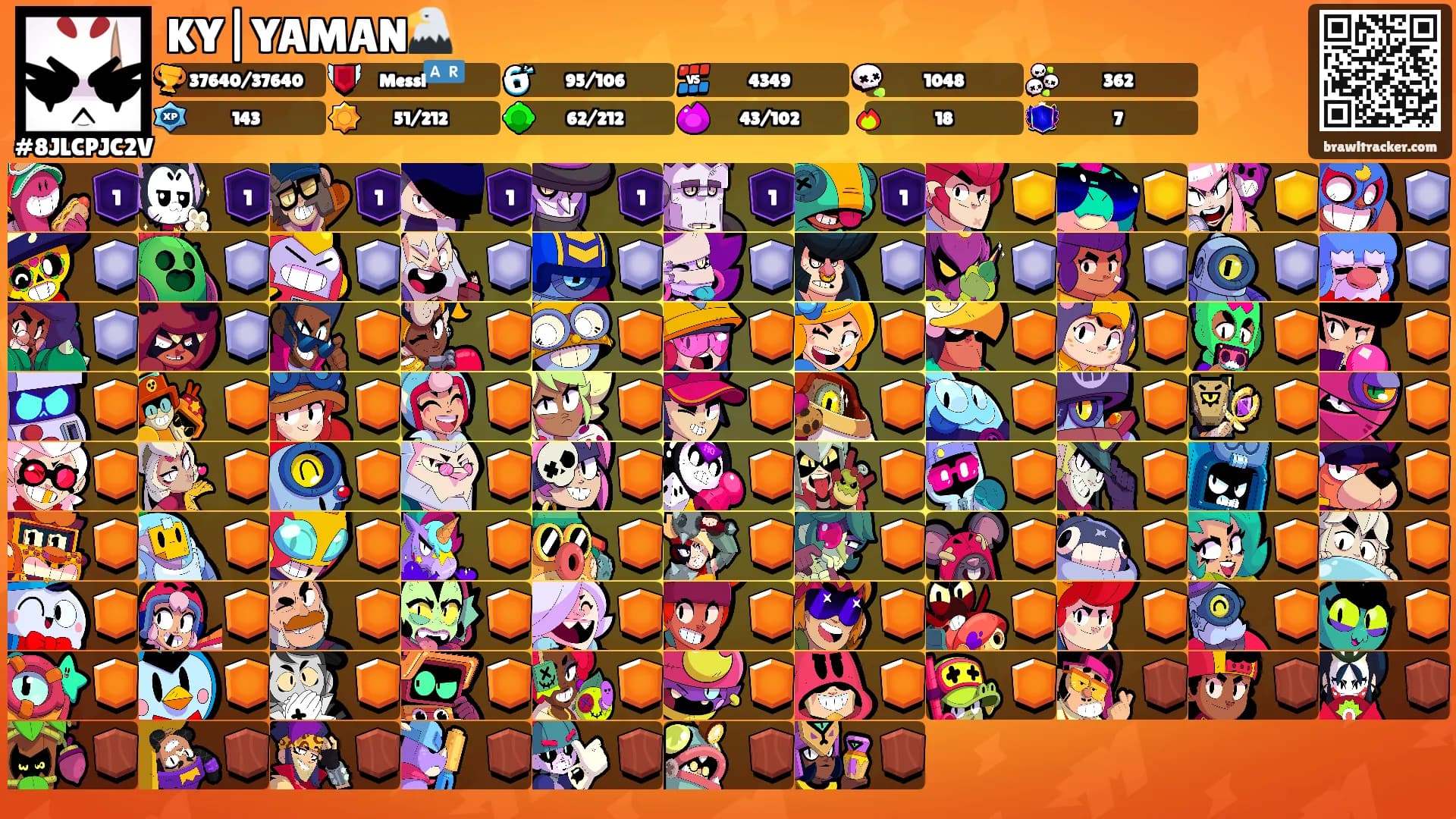 KY|YAMAN🦅's Ranks