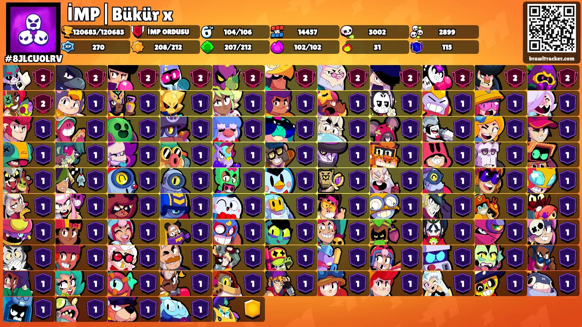 İMP|Bükür x's Ranks