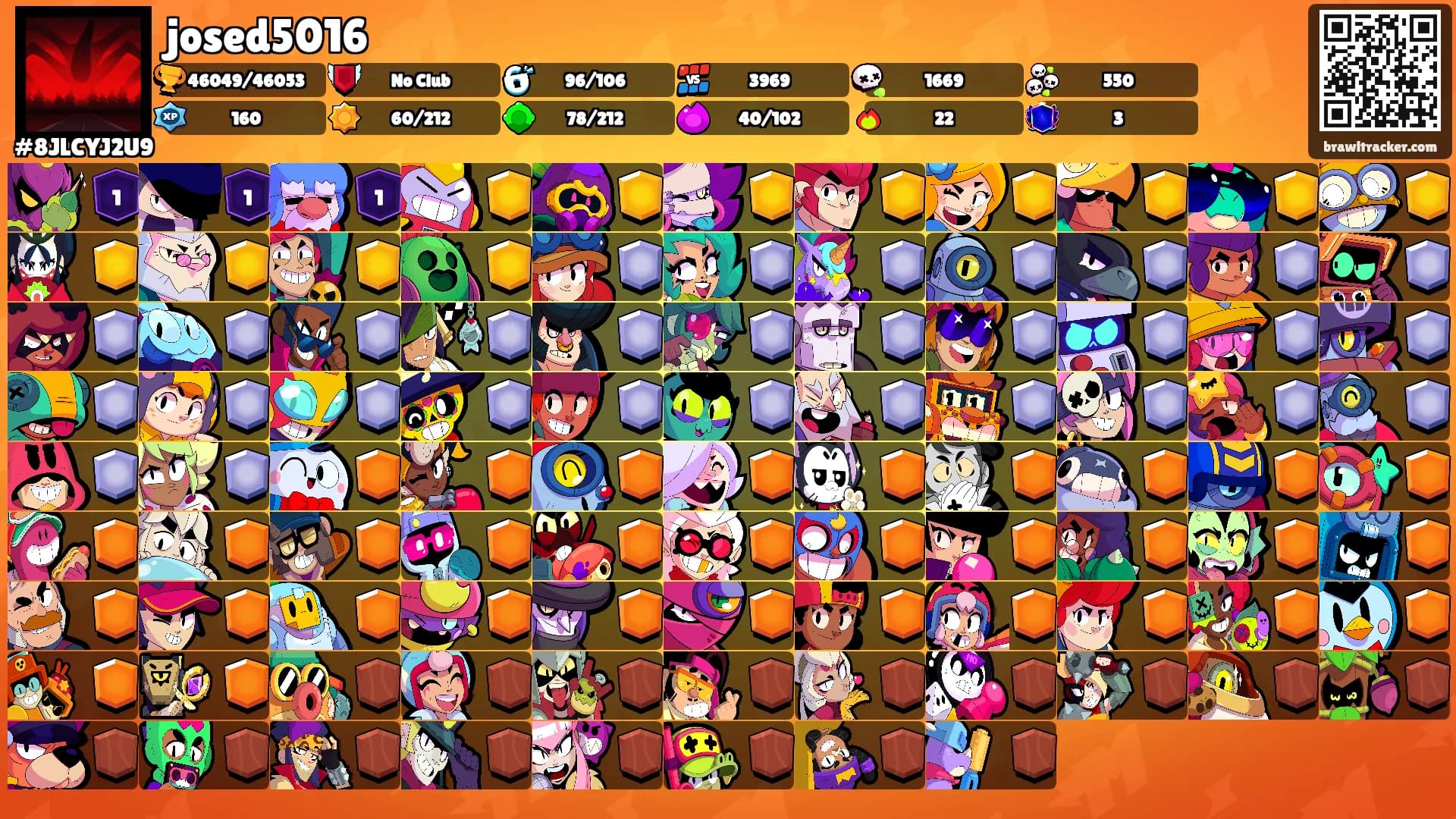 josed5016's Ranks