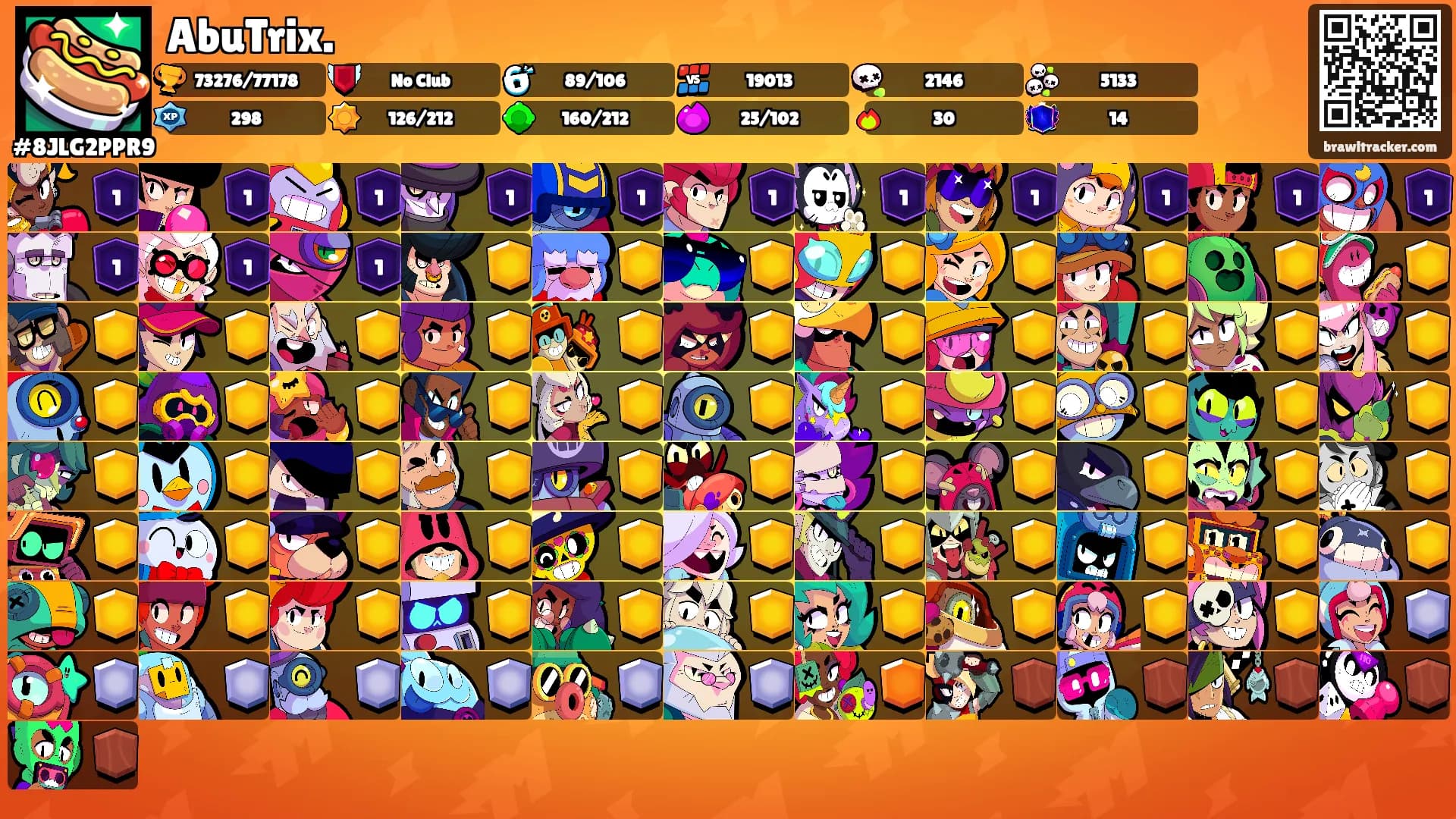 AbuTrix.'s Ranks